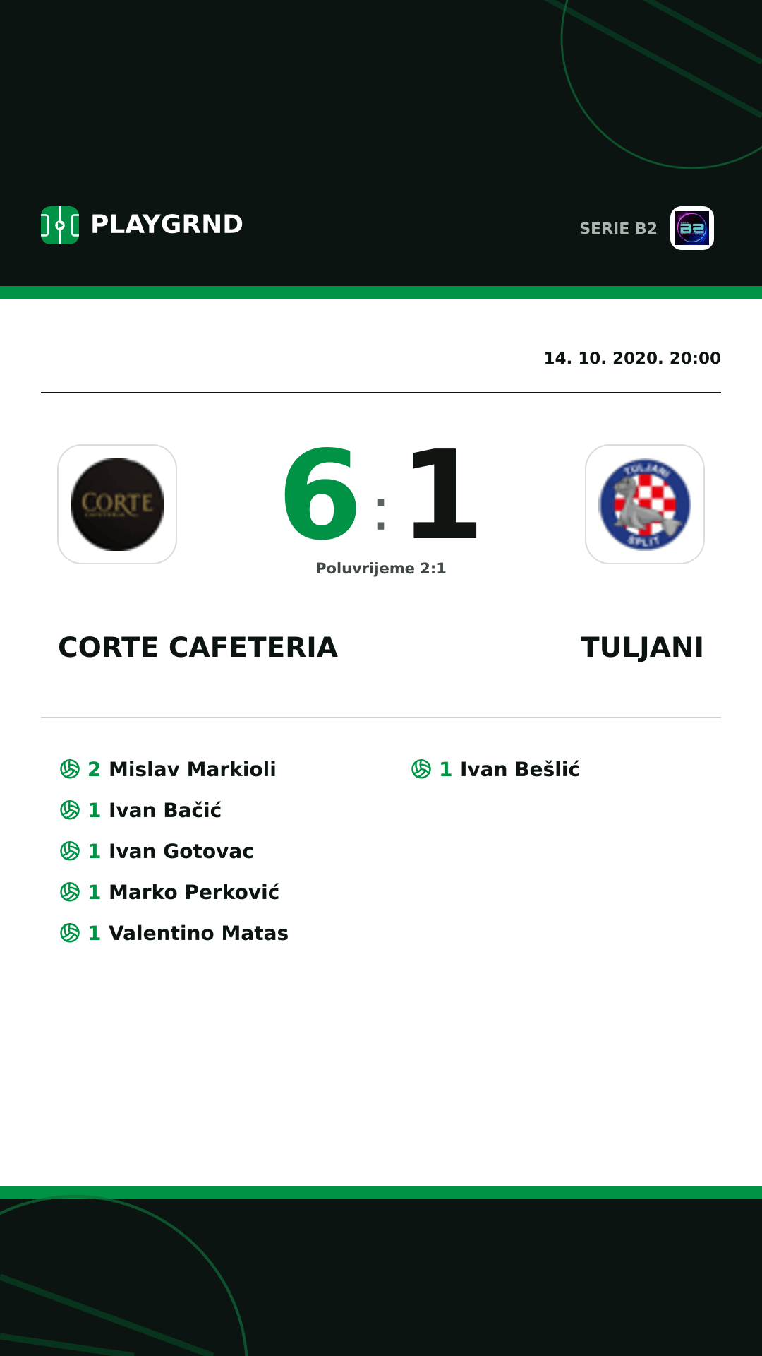 Instagram slika: Corte Cafeteria 6:1 Tuljani