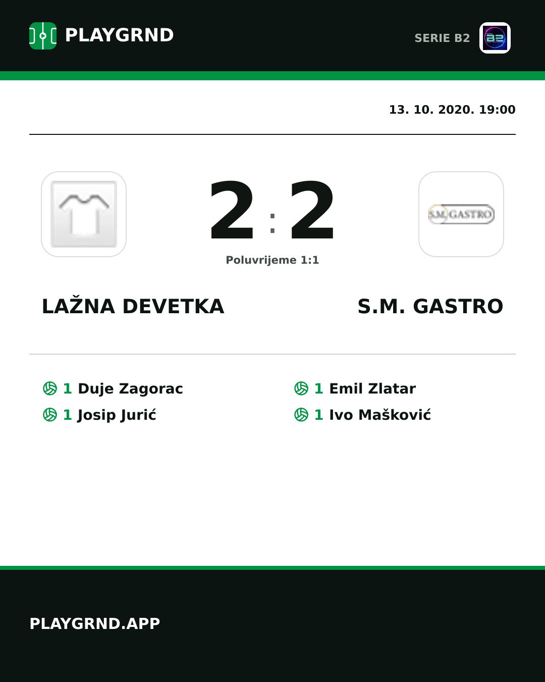 Instagram slika: Lažna Devetka 2:2 S.M. Gastro