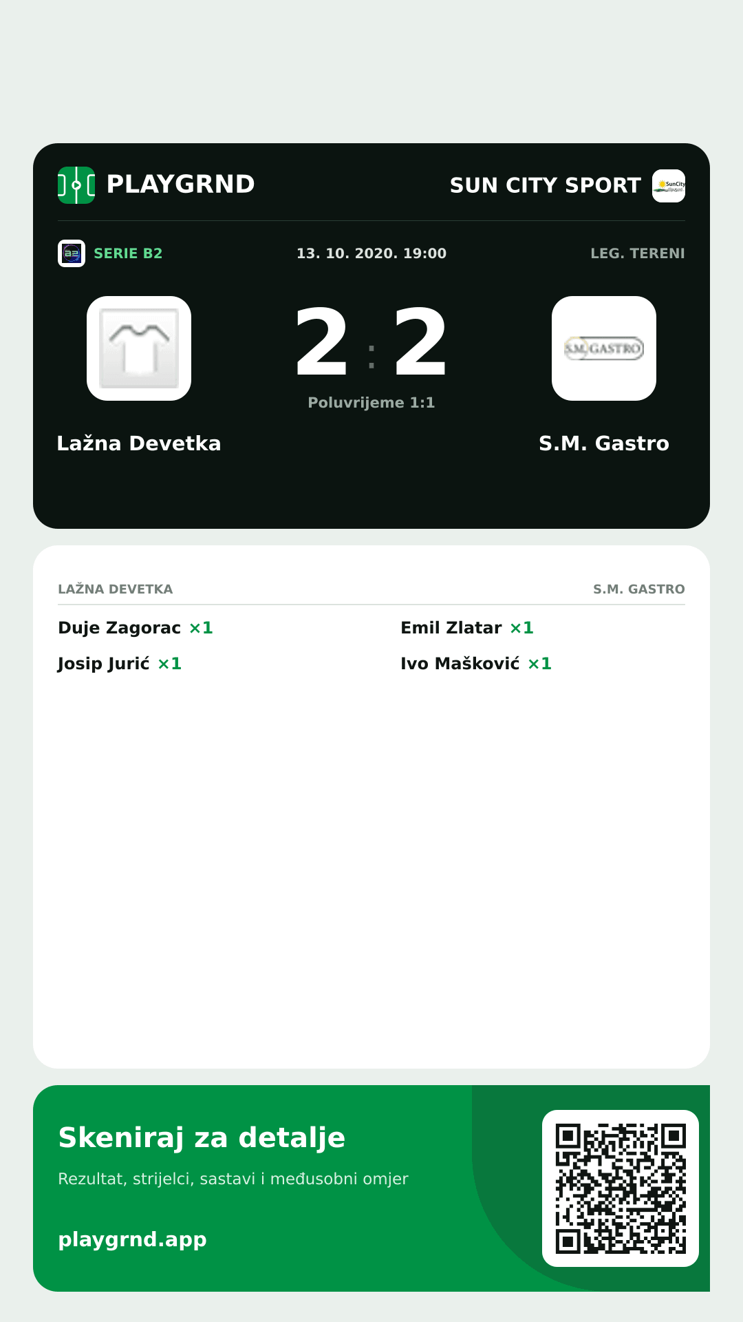 Story slika: Lažna Devetka 2:2 S.M. Gastro