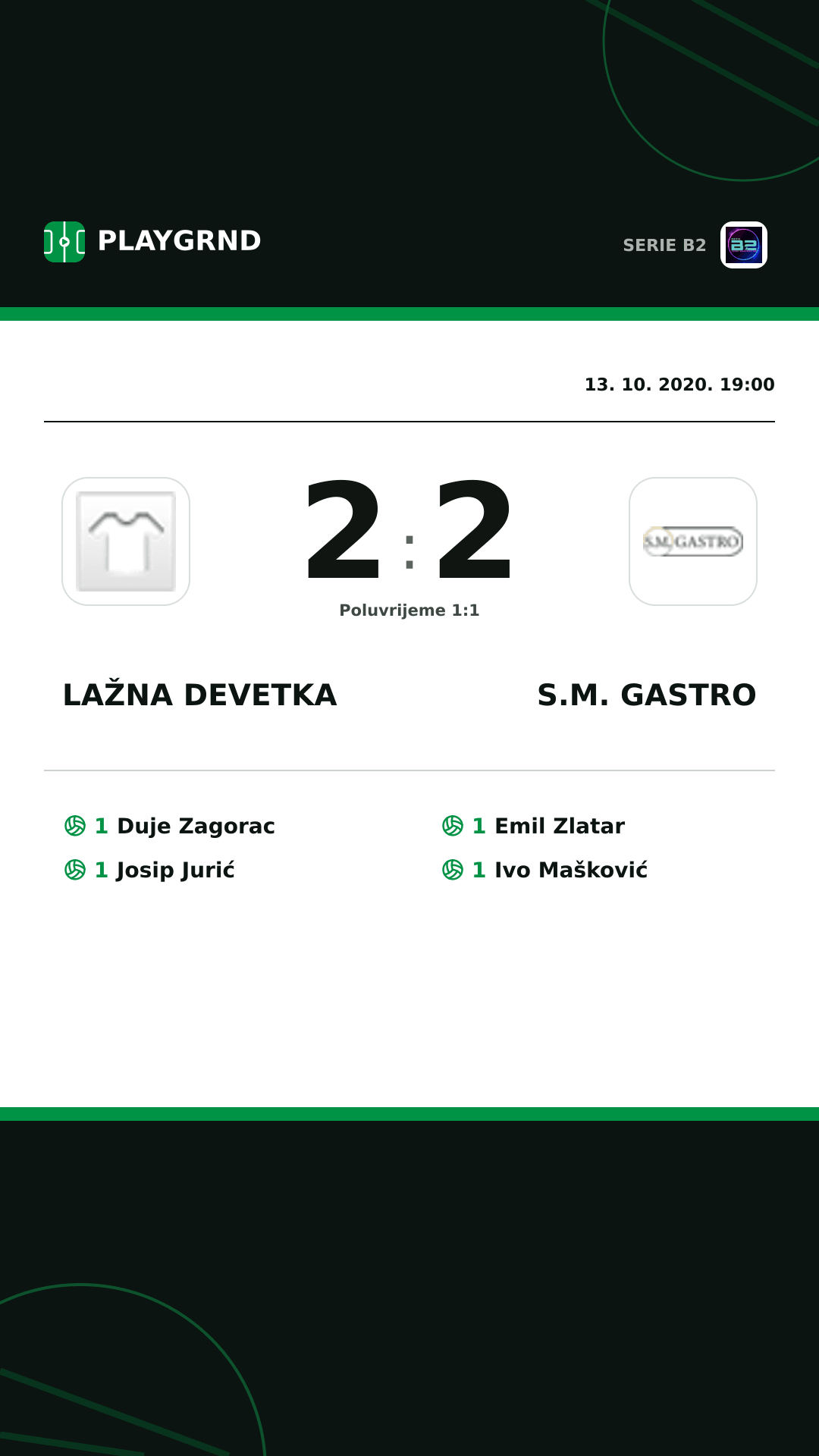Instagram slika: Lažna Devetka 2:2 S.M. Gastro