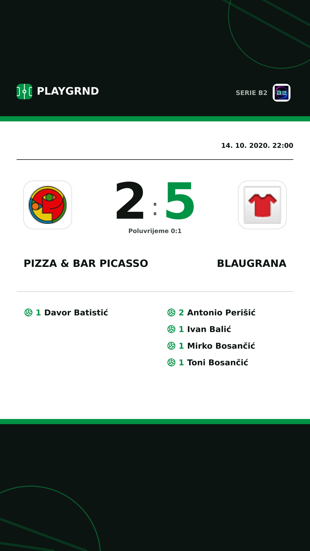 Instagram slika: Pizza & Bar Picasso 2:5 Blaugrana