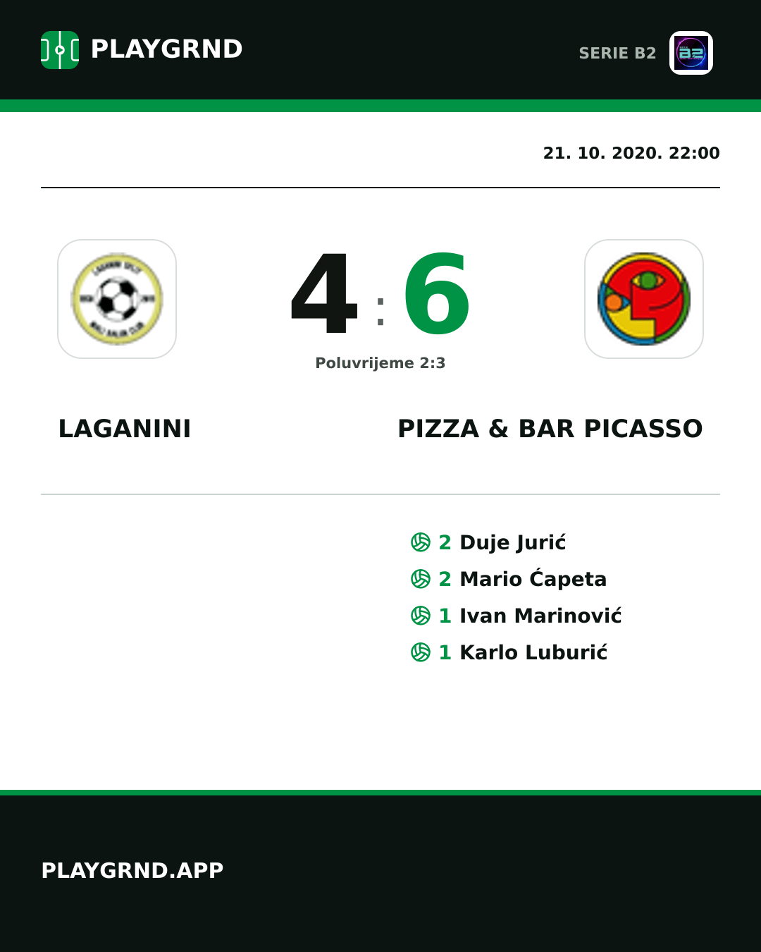 Instagram slika: Laganini 4:6 Pizza & Bar Picasso