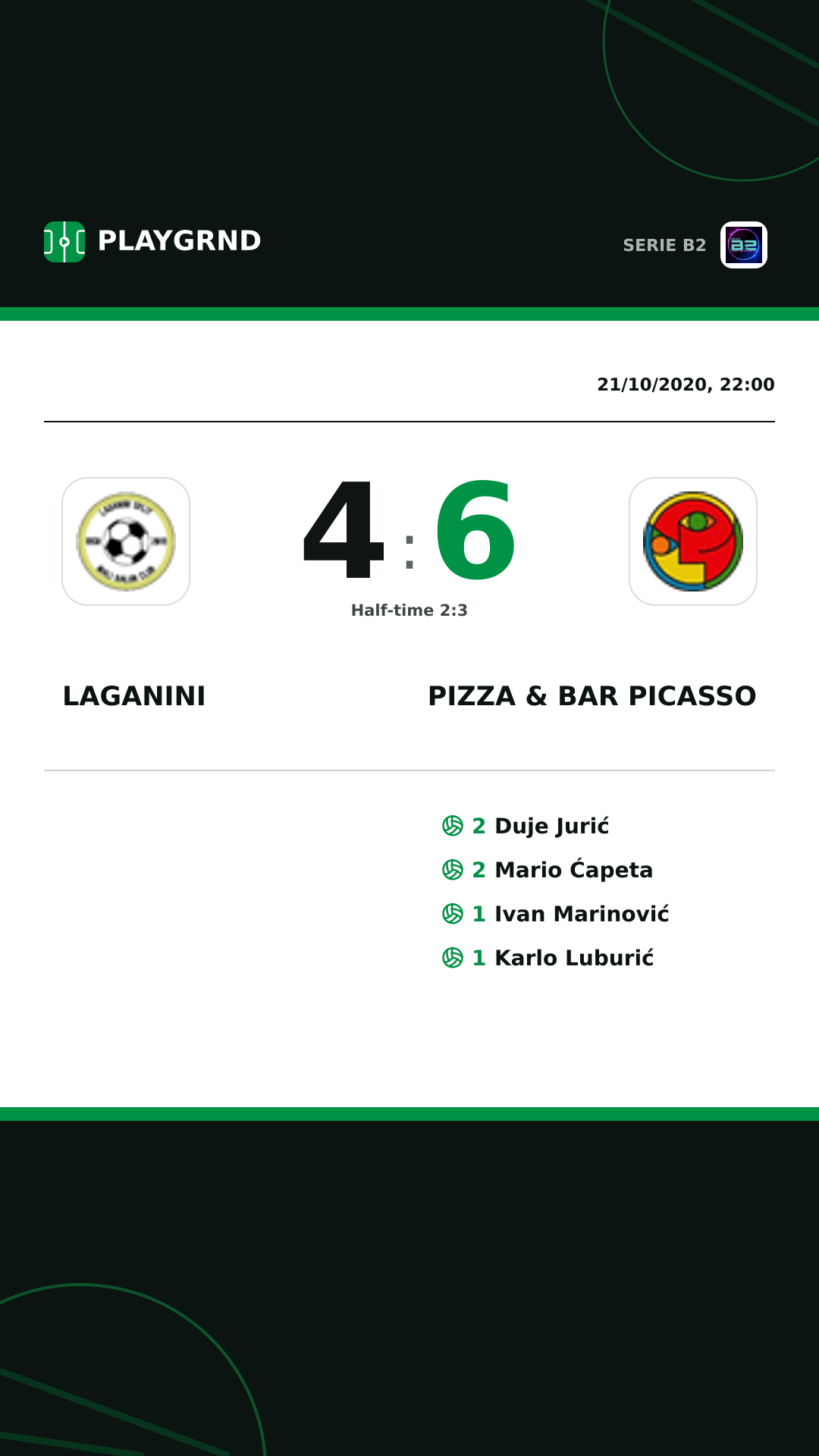 Instagram artwork: Laganini 4:6 Pizza & Bar Picasso