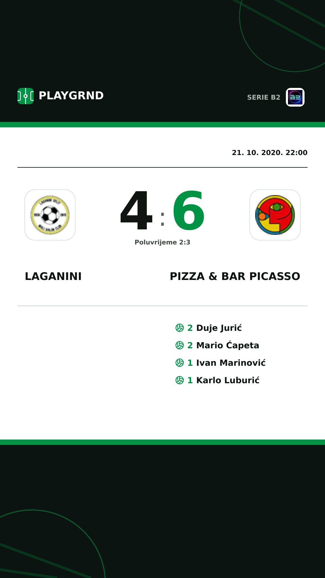 Instagram slika: Laganini 4:6 Pizza & Bar Picasso