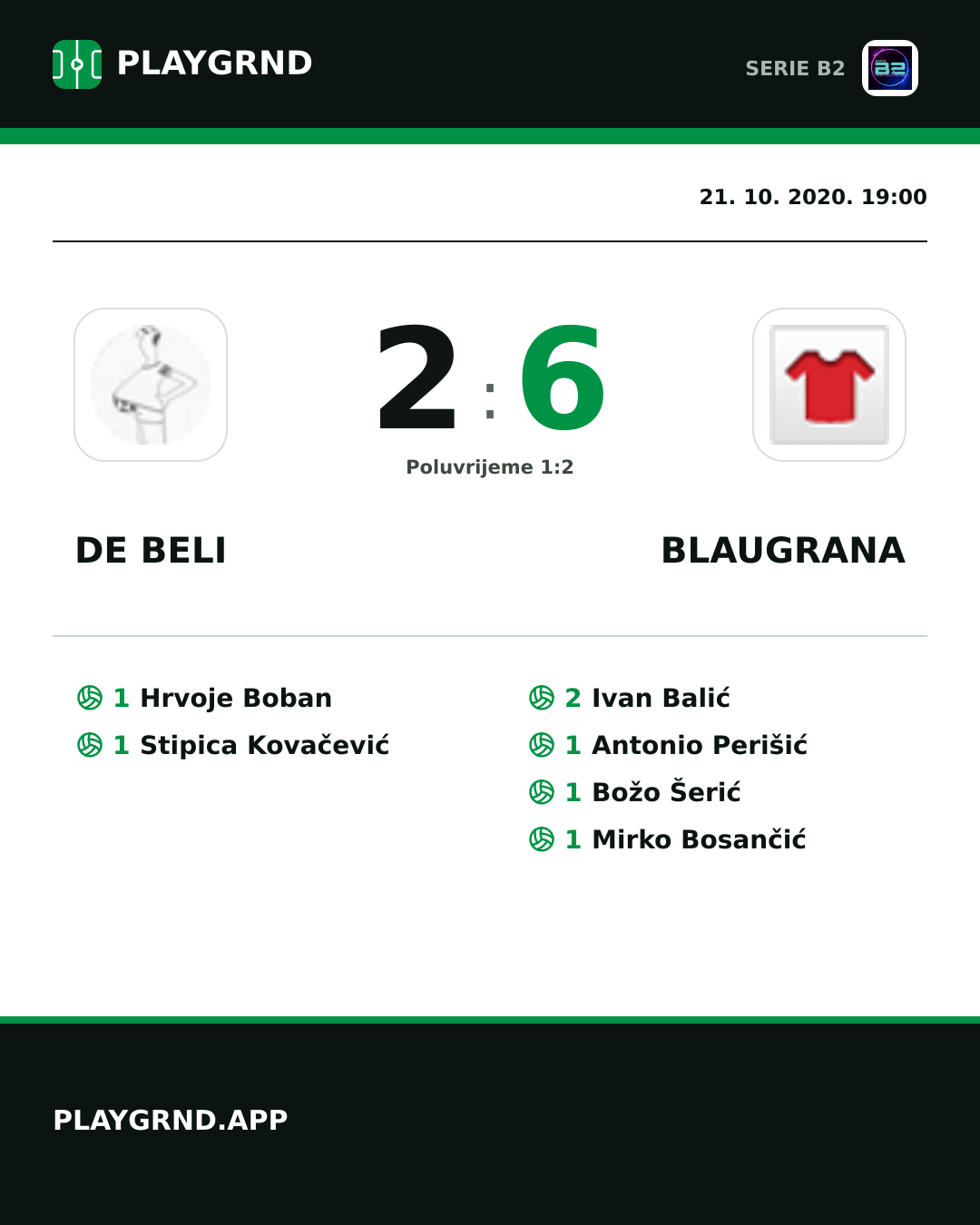 Instagram slika: DE Beli 2:6 Blaugrana