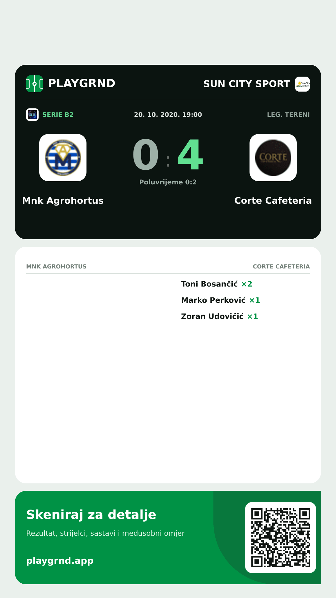 Story slika: Mnk Agrohortus 0:4 Corte Cafeteria