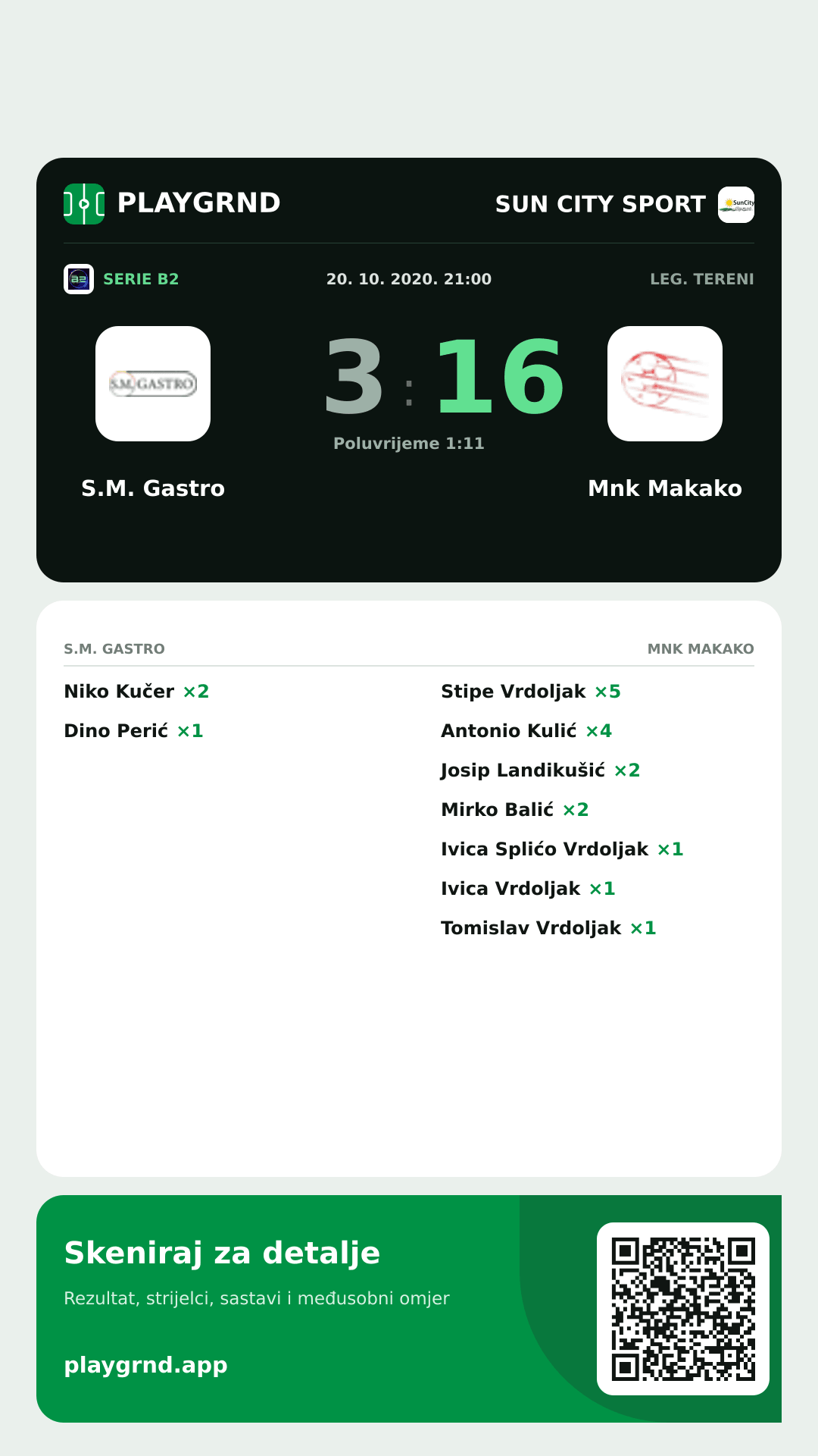 Story slika: S.M. Gastro 3:16 Mnk Makako