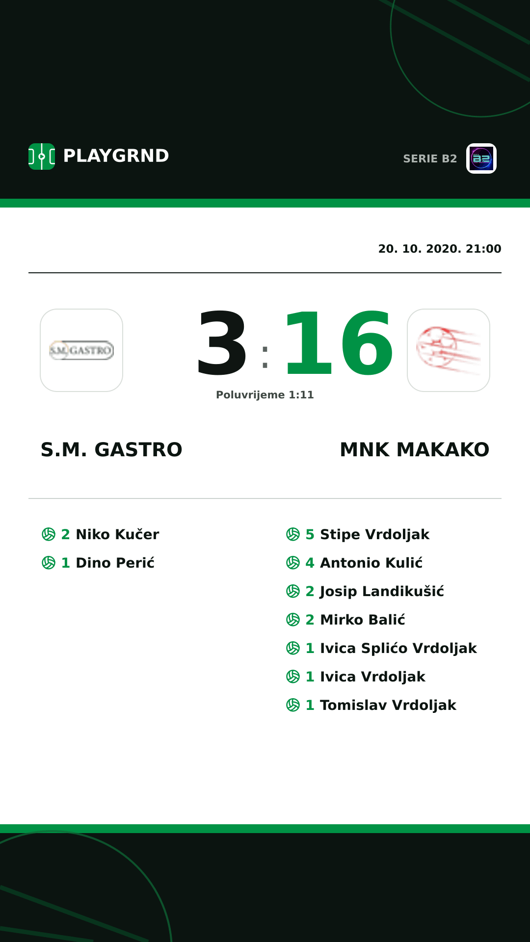 Instagram slika: S.M. Gastro 3:16 Mnk Makako