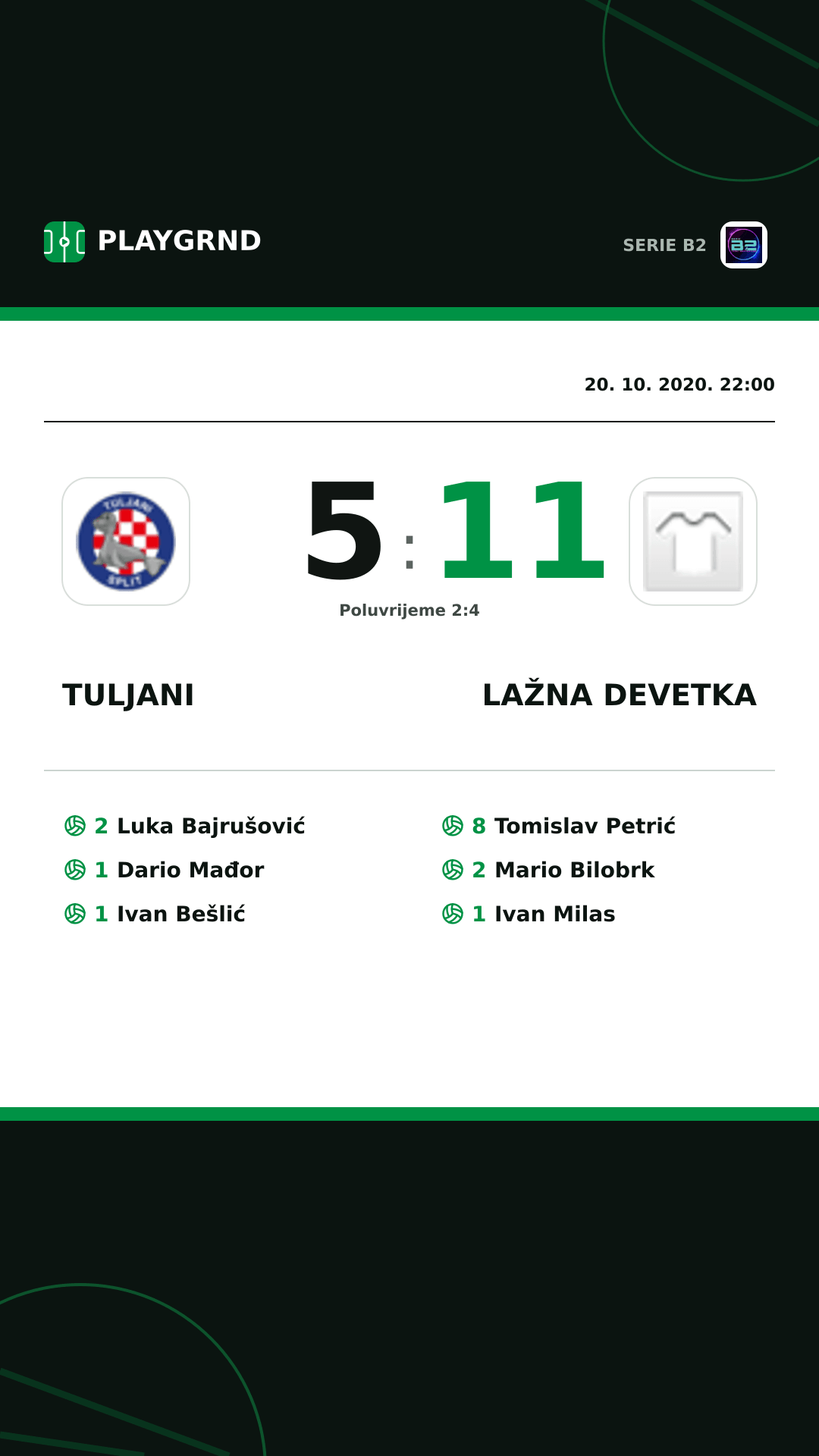 Instagram slika: Tuljani 5:11 Lažna Devetka