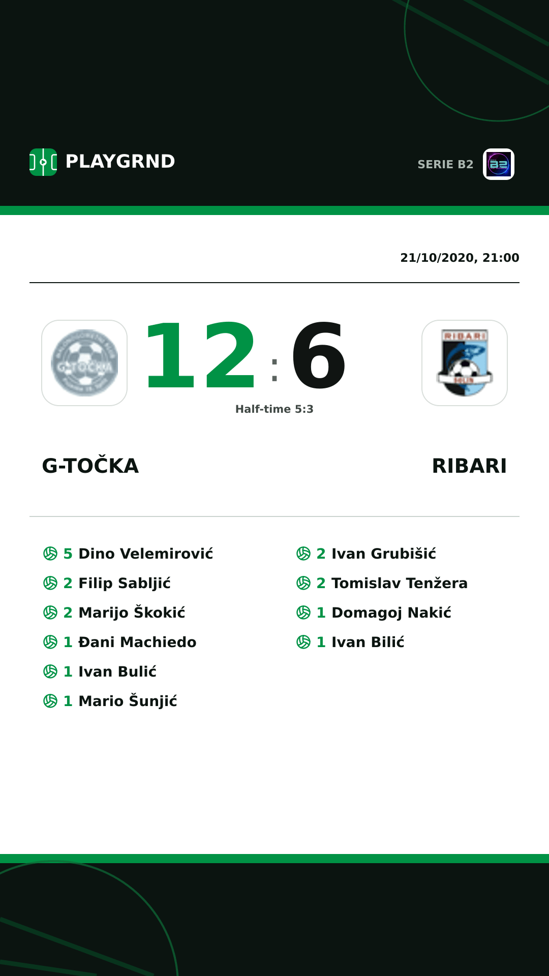 Instagram artwork: G-Točka 12:6 Ribari