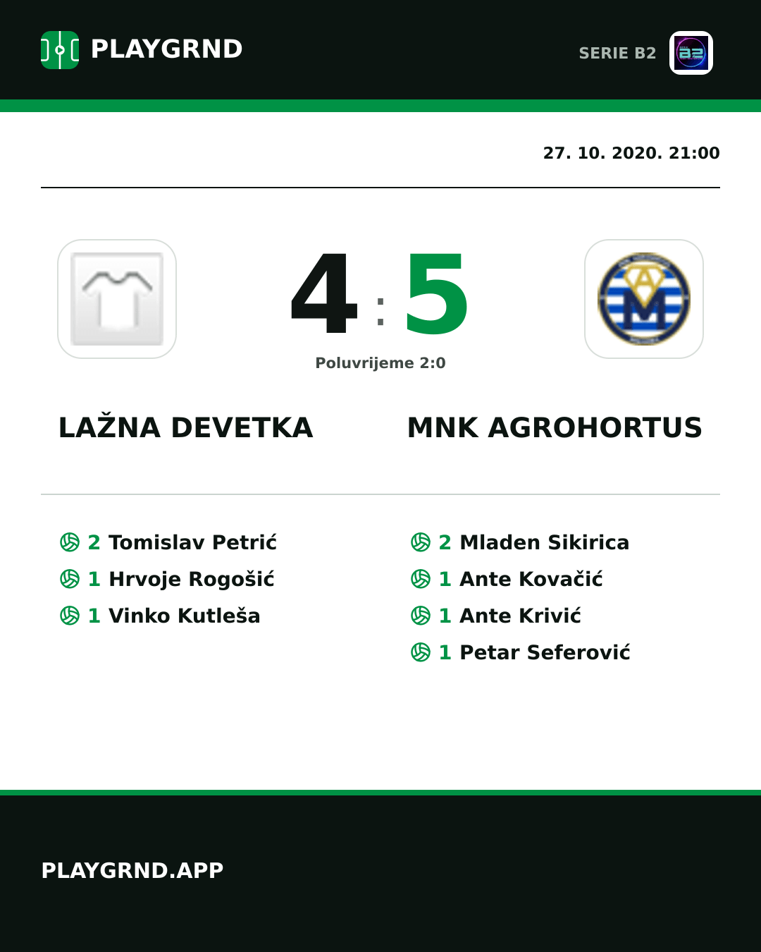 Instagram slika: Lažna Devetka 4:5 Mnk Agrohortus