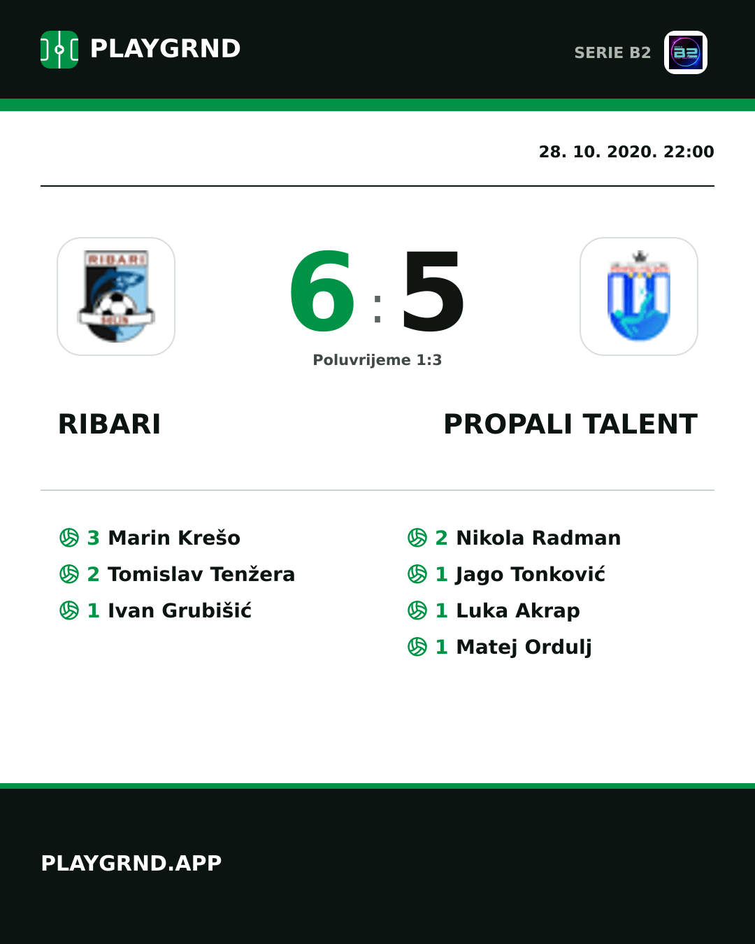 Instagram slika: Ribari 6:5 Propali Talent