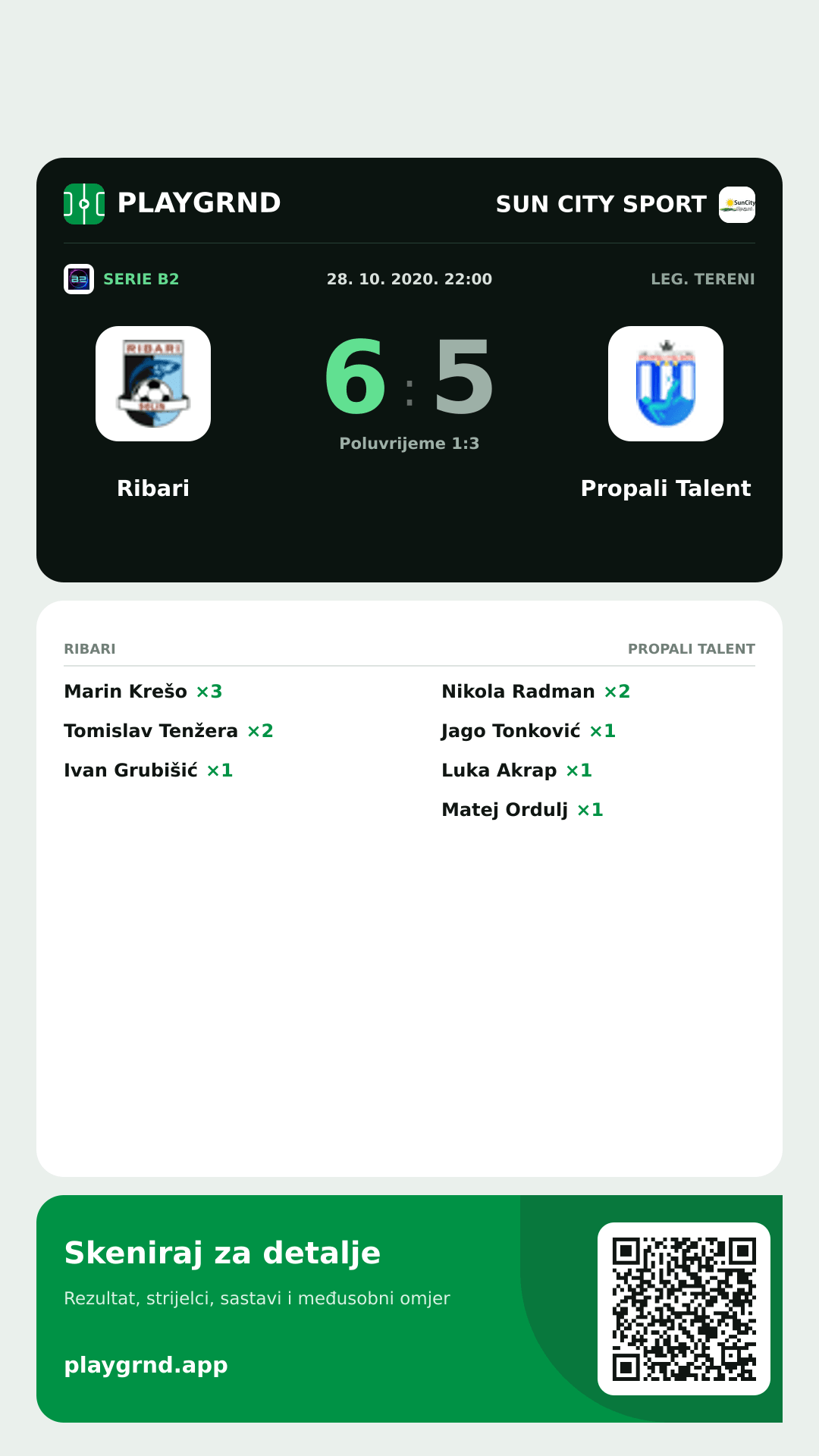 Story slika: Ribari 6:5 Propali Talent