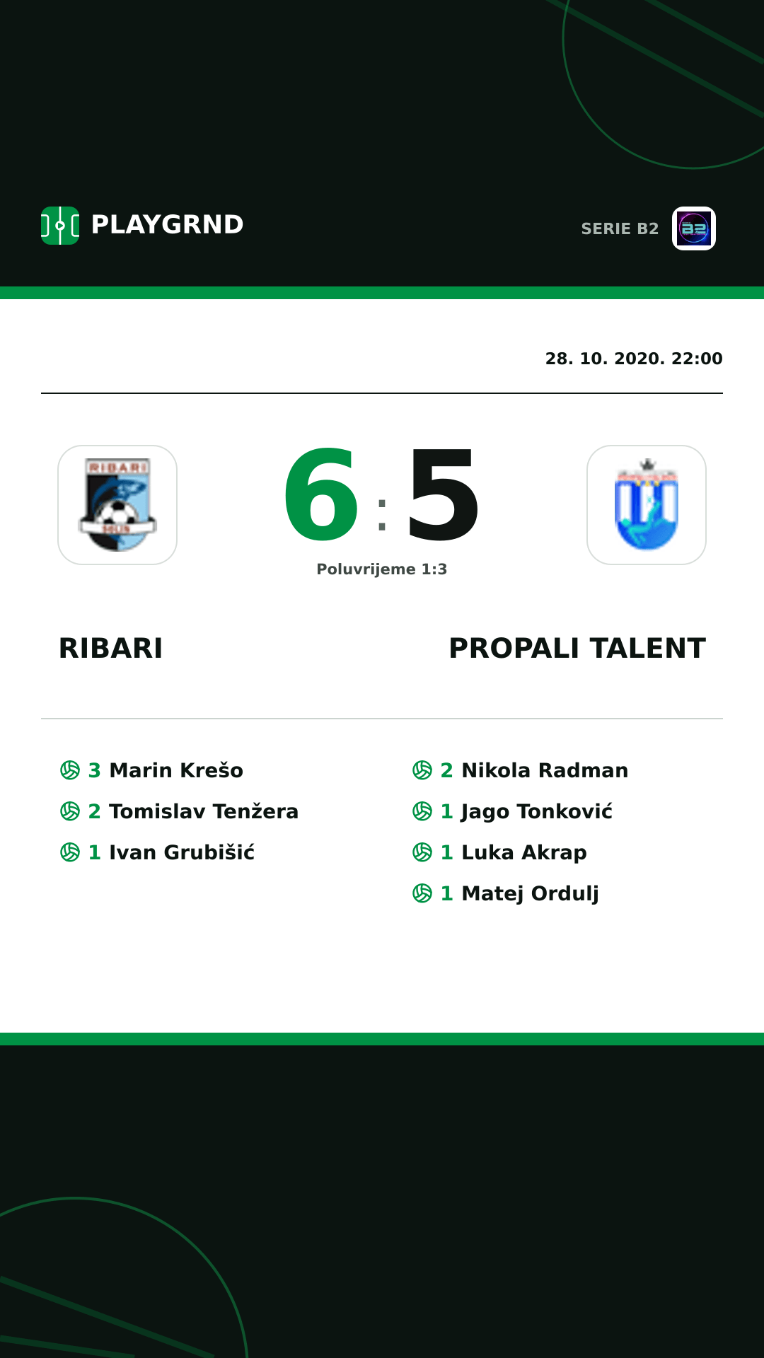 Instagram slika: Ribari 6:5 Propali Talent