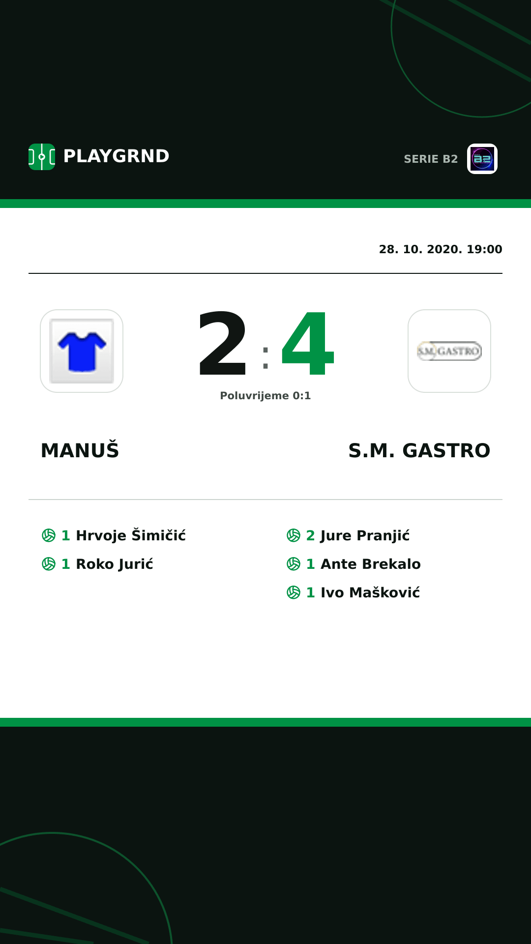 Instagram slika: Manuš 2:4 S.M. Gastro