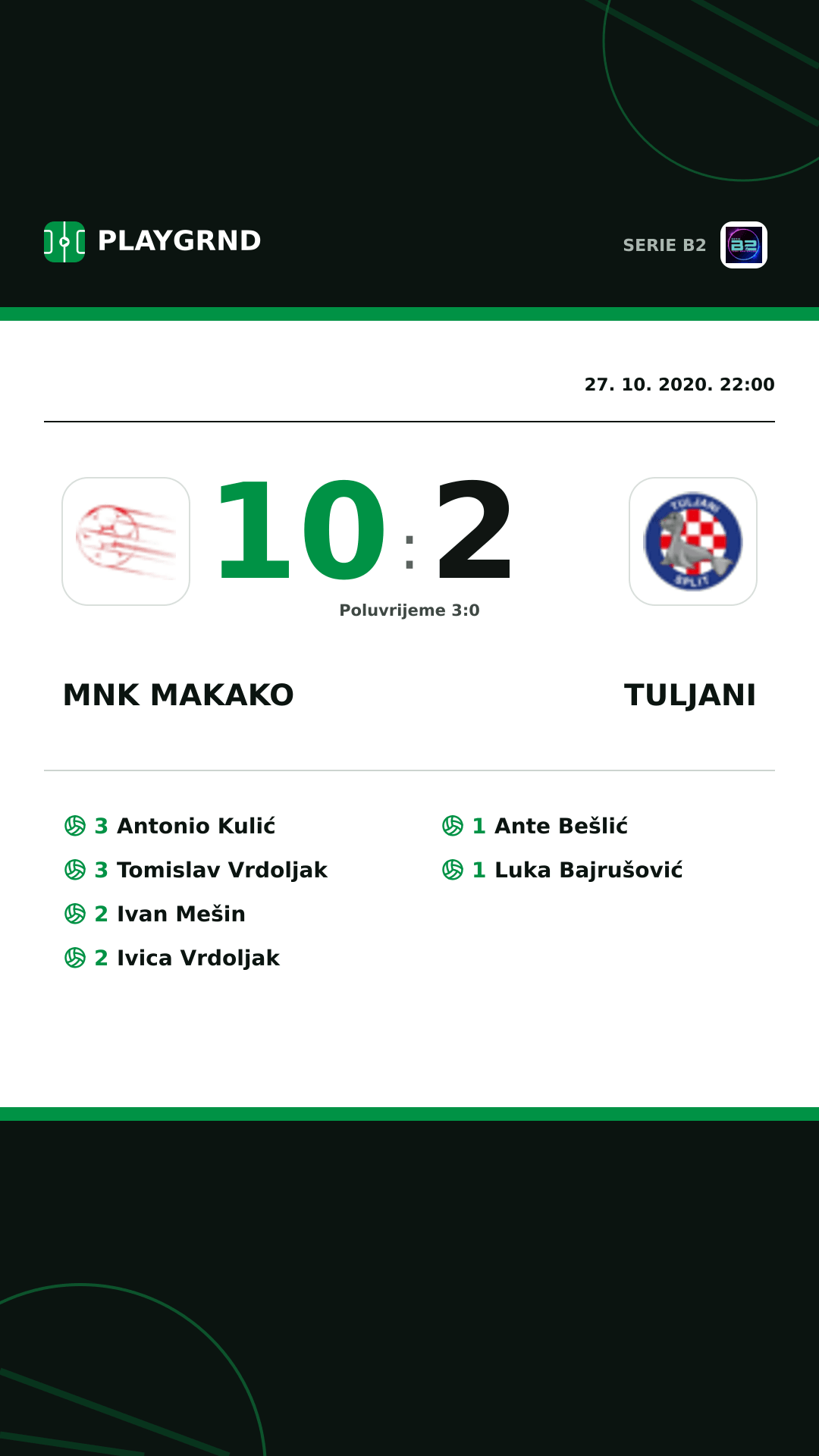 Instagram slika: Mnk Makako 10:2 Tuljani