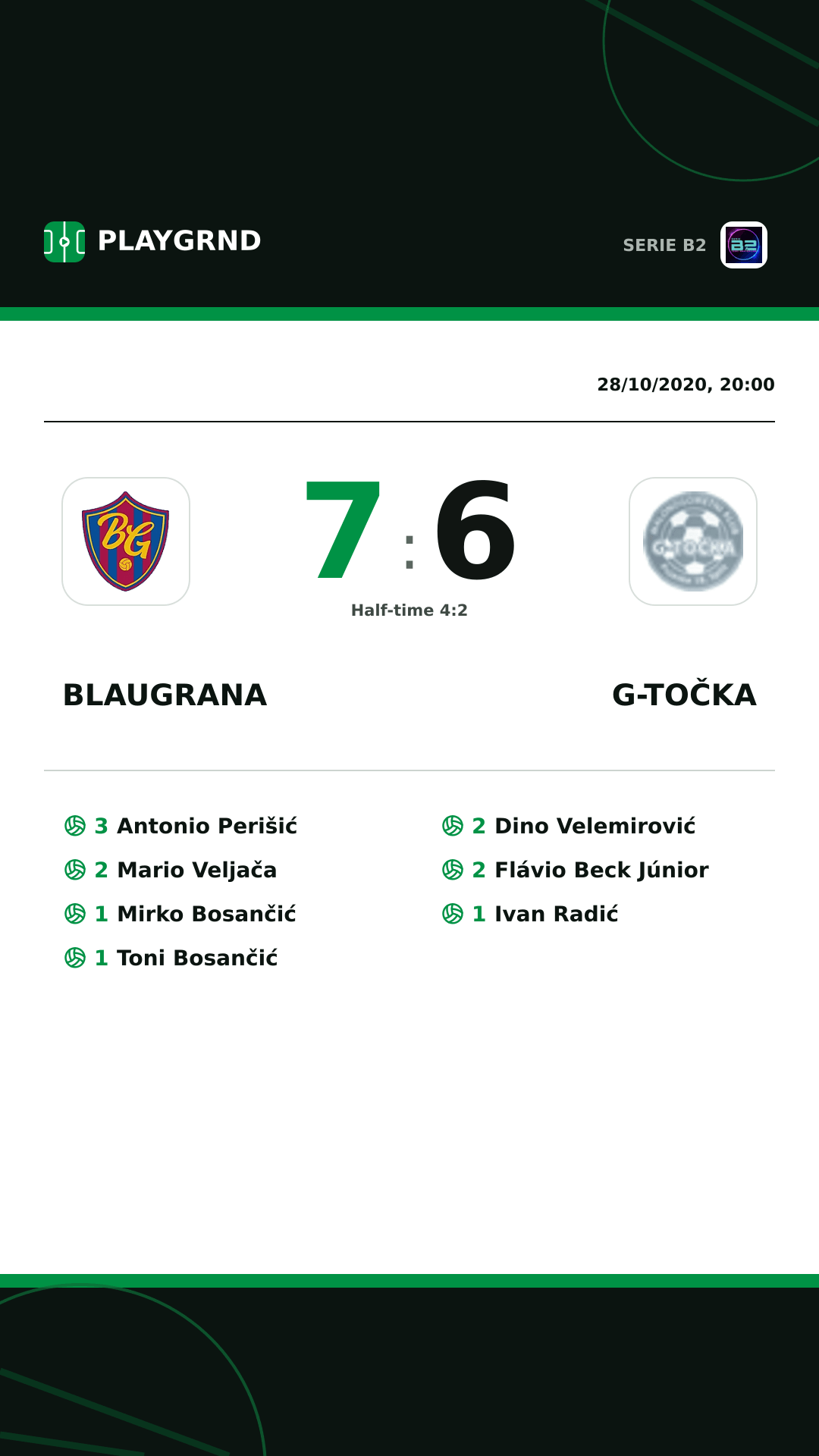 Instagram artwork: Blaugrana 7:6 G-Točka