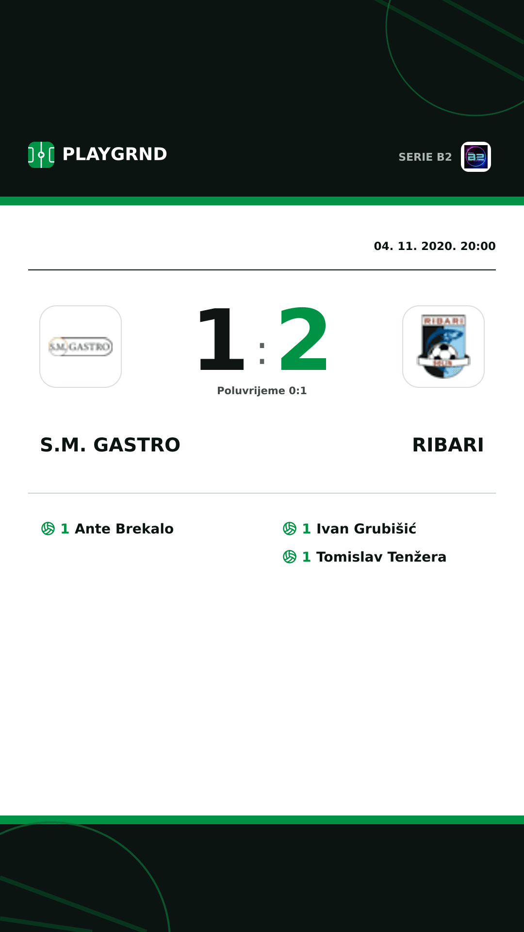 Instagram slika: S.M. Gastro 1:2 Ribari