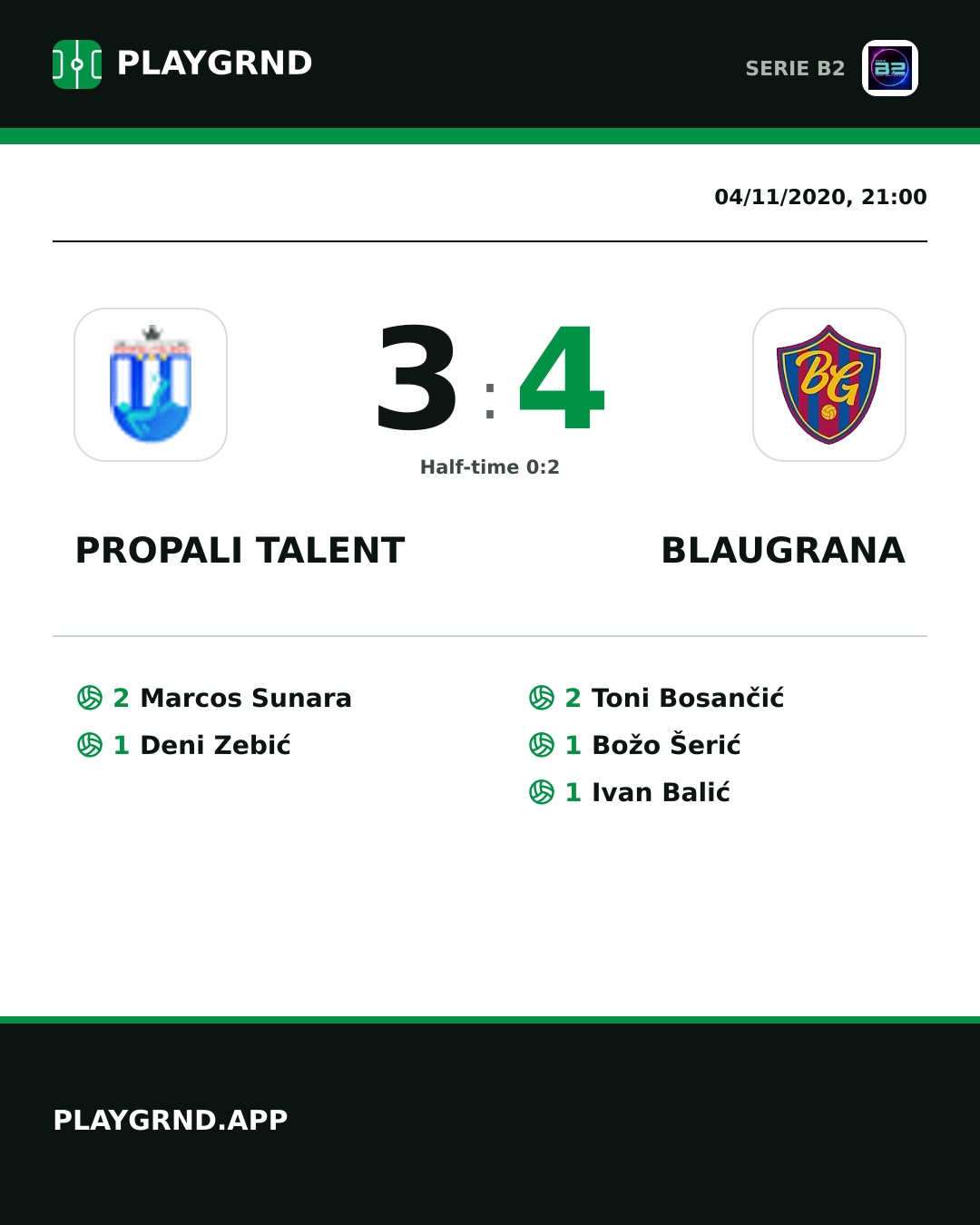 Instagram artwork: Propali Talent 3:4 Blaugrana