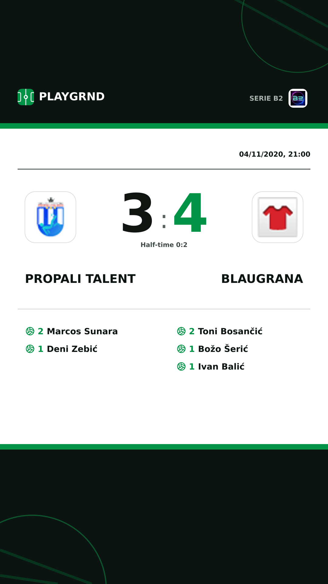 Instagram artwork: Propali Talent 3:4 Blaugrana