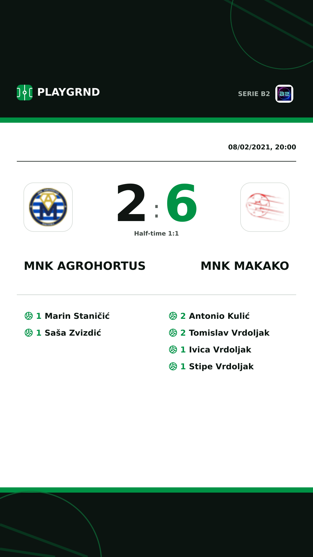 Instagram artwork: Mnk Agrohortus 2:6 Mnk Makako