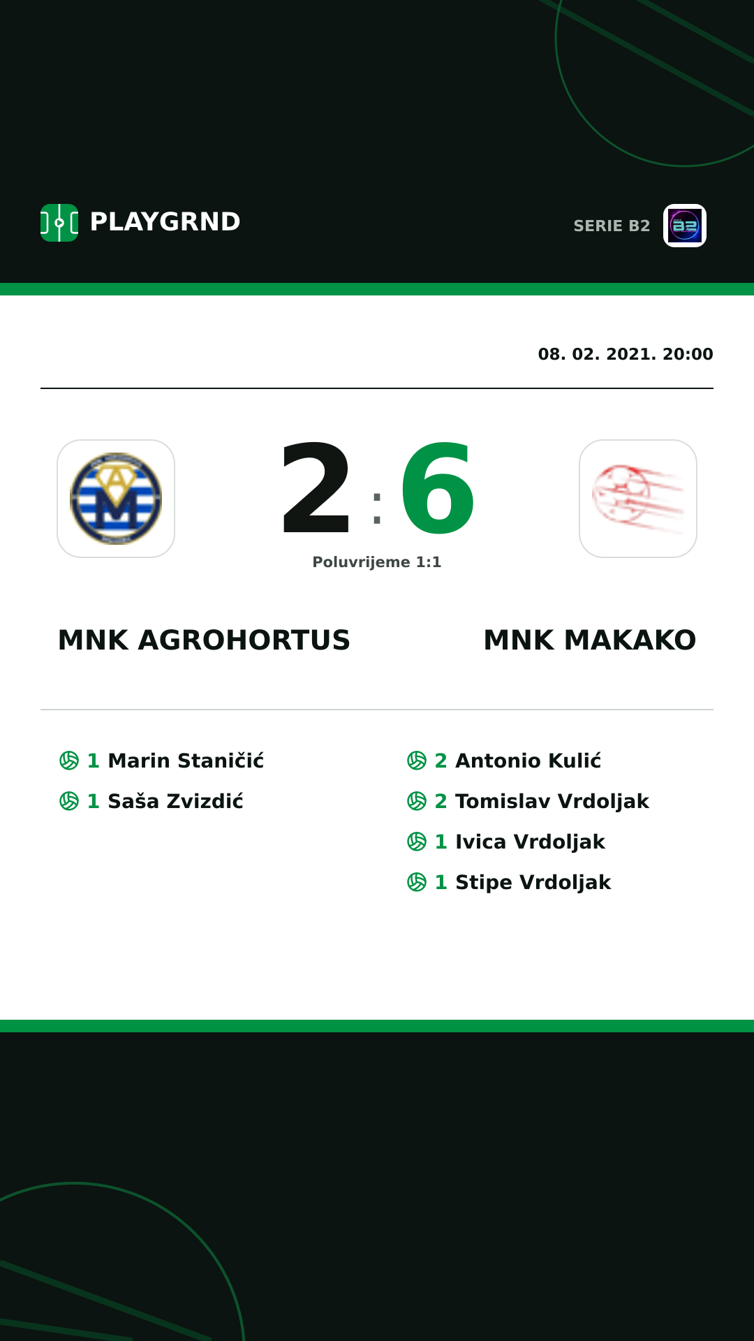 Instagram slika: Mnk Agrohortus 2:6 Mnk Makako
