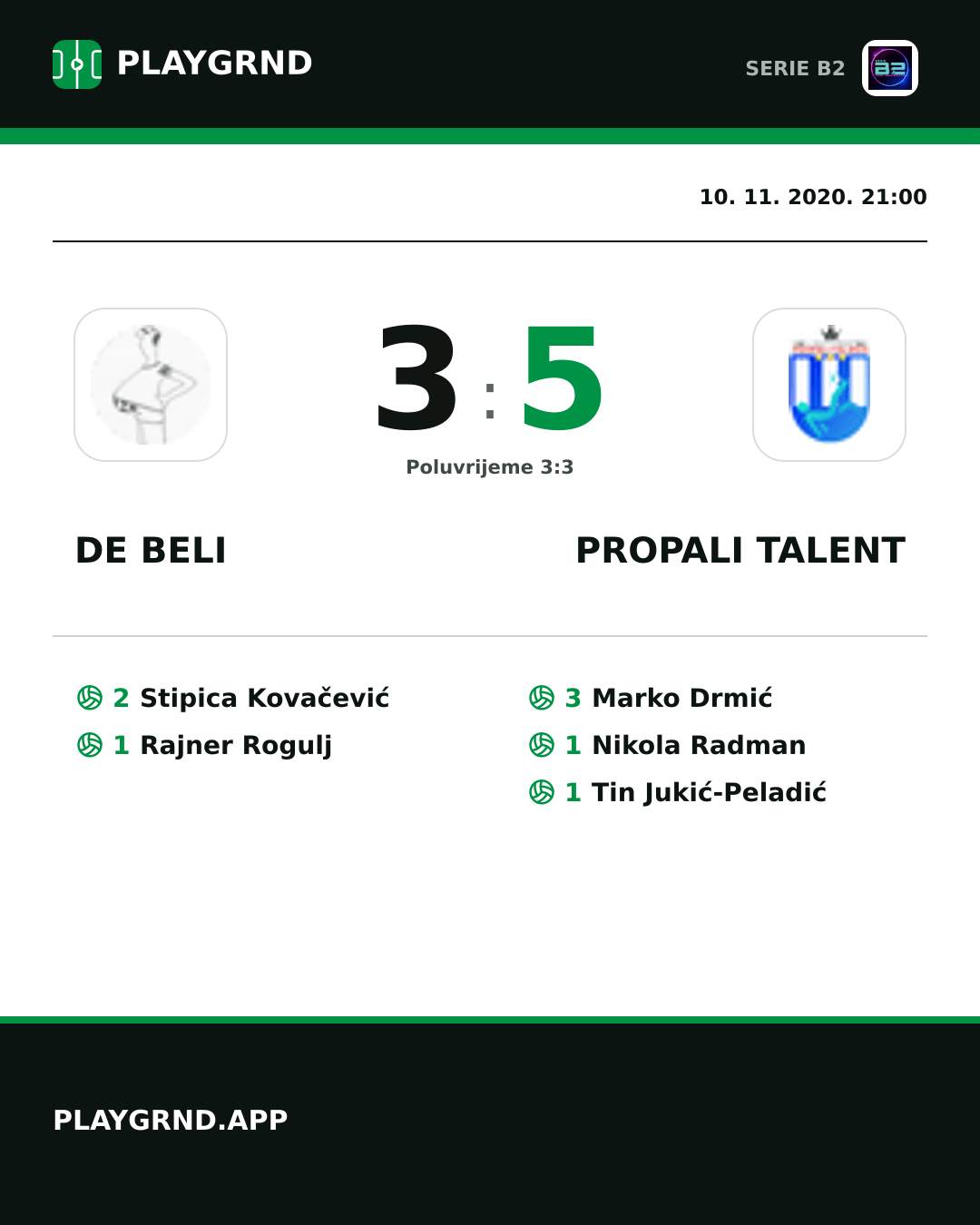 Instagram slika: DE Beli 3:5 Propali Talent