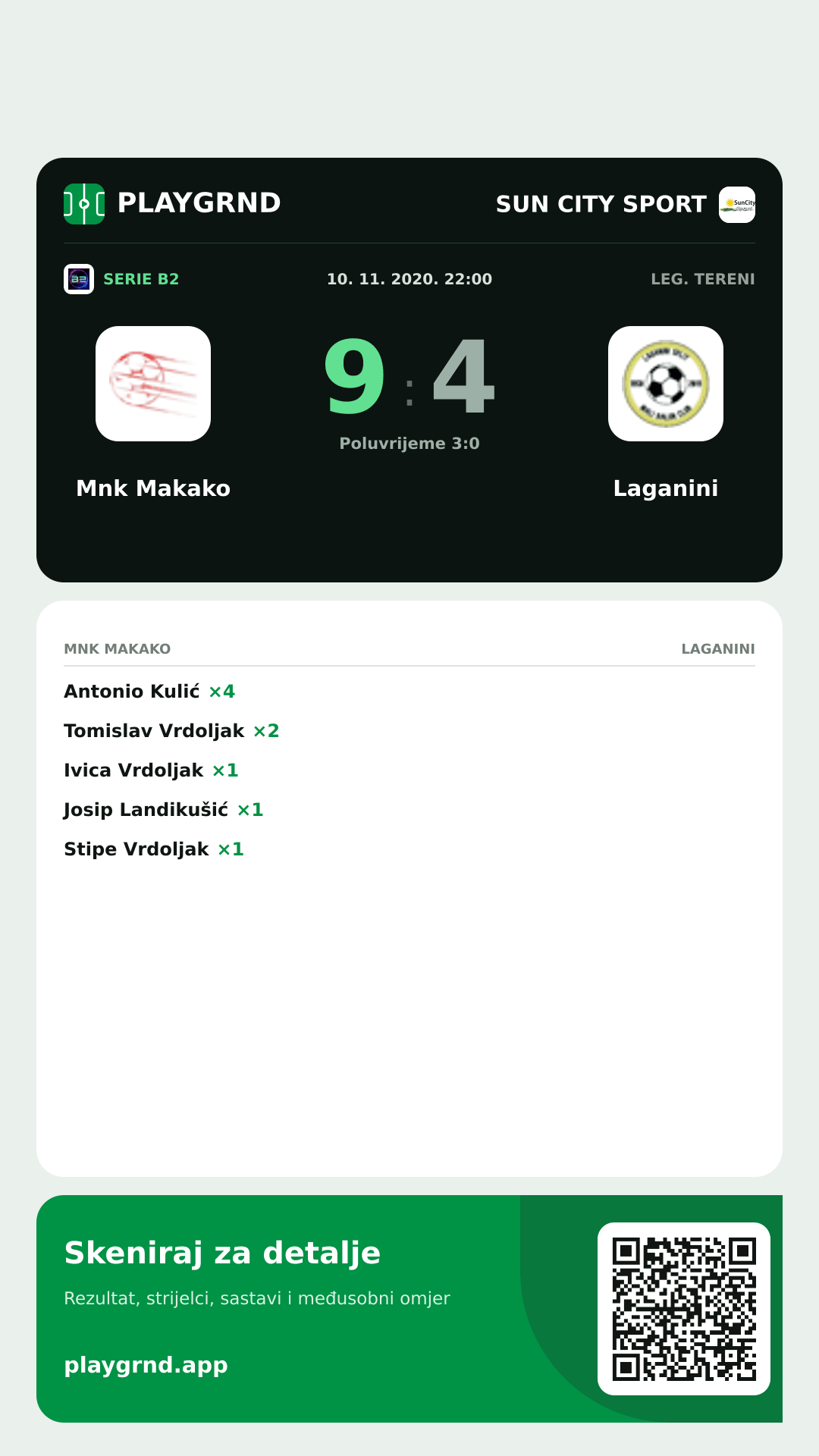 Story slika: Mnk Makako 9:4 Laganini