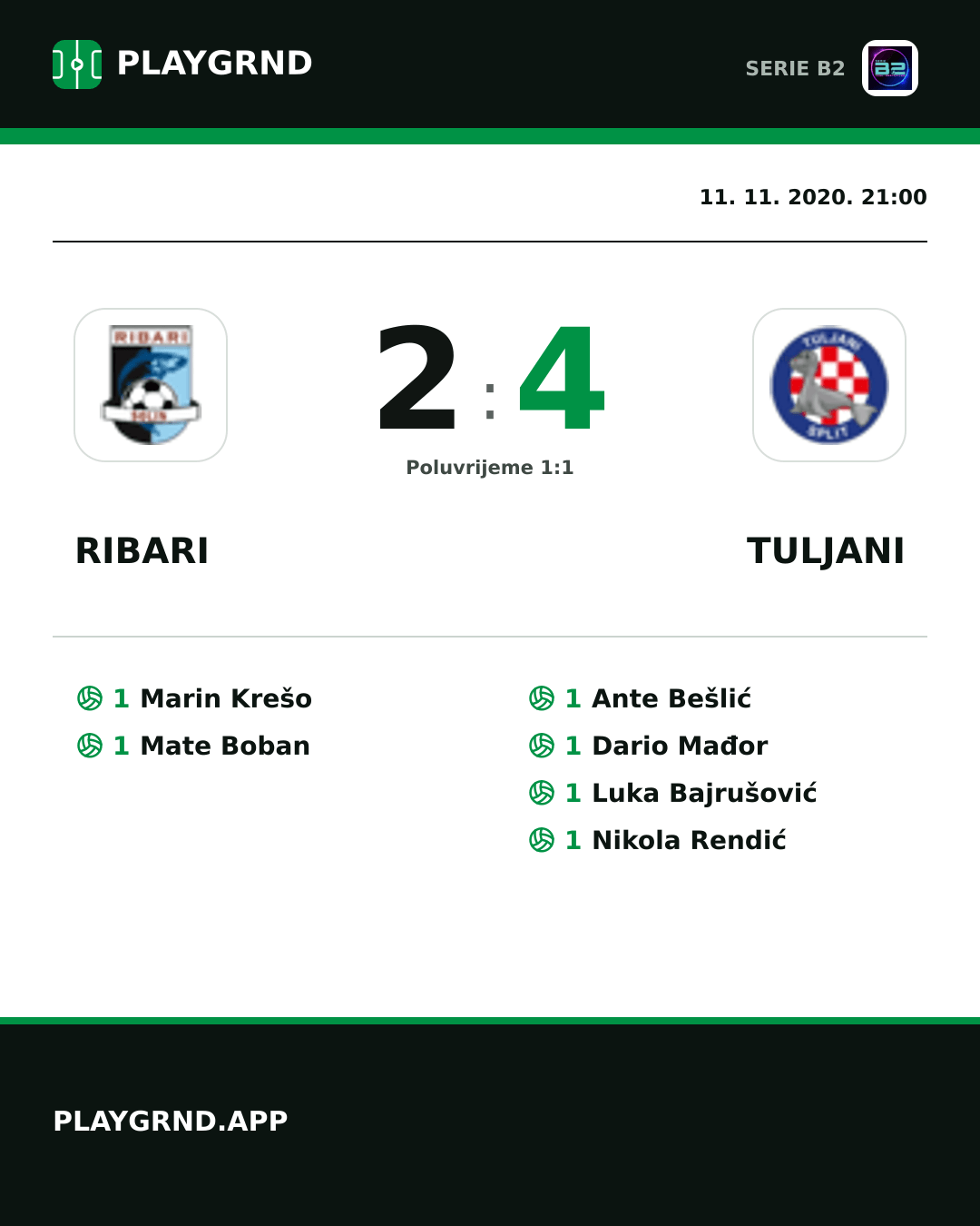 Instagram slika: Ribari 2:4 Tuljani
