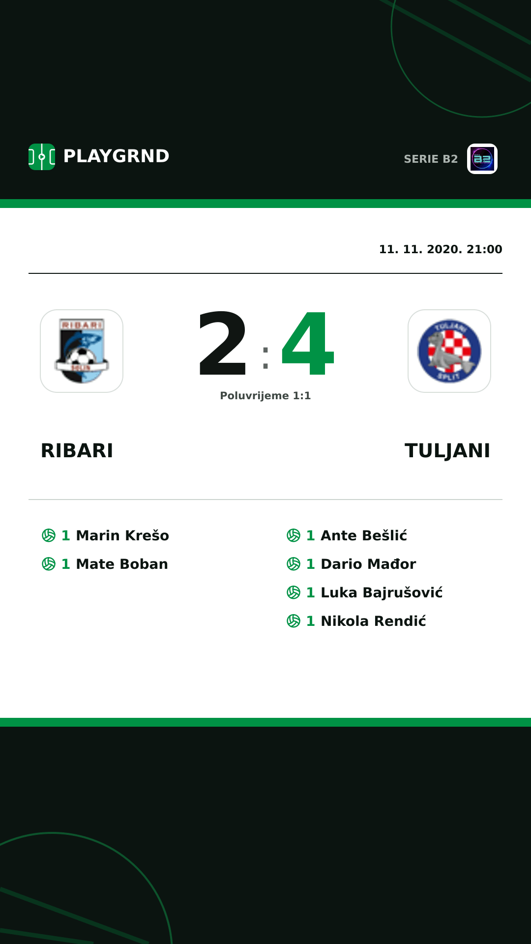 Instagram slika: Ribari 2:4 Tuljani