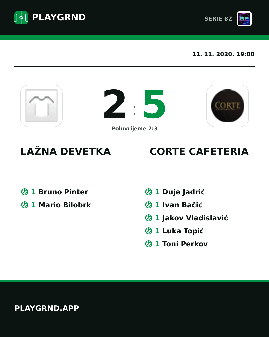 Instagram slika: Lažna Devetka 2:5 Corte Cafeteria