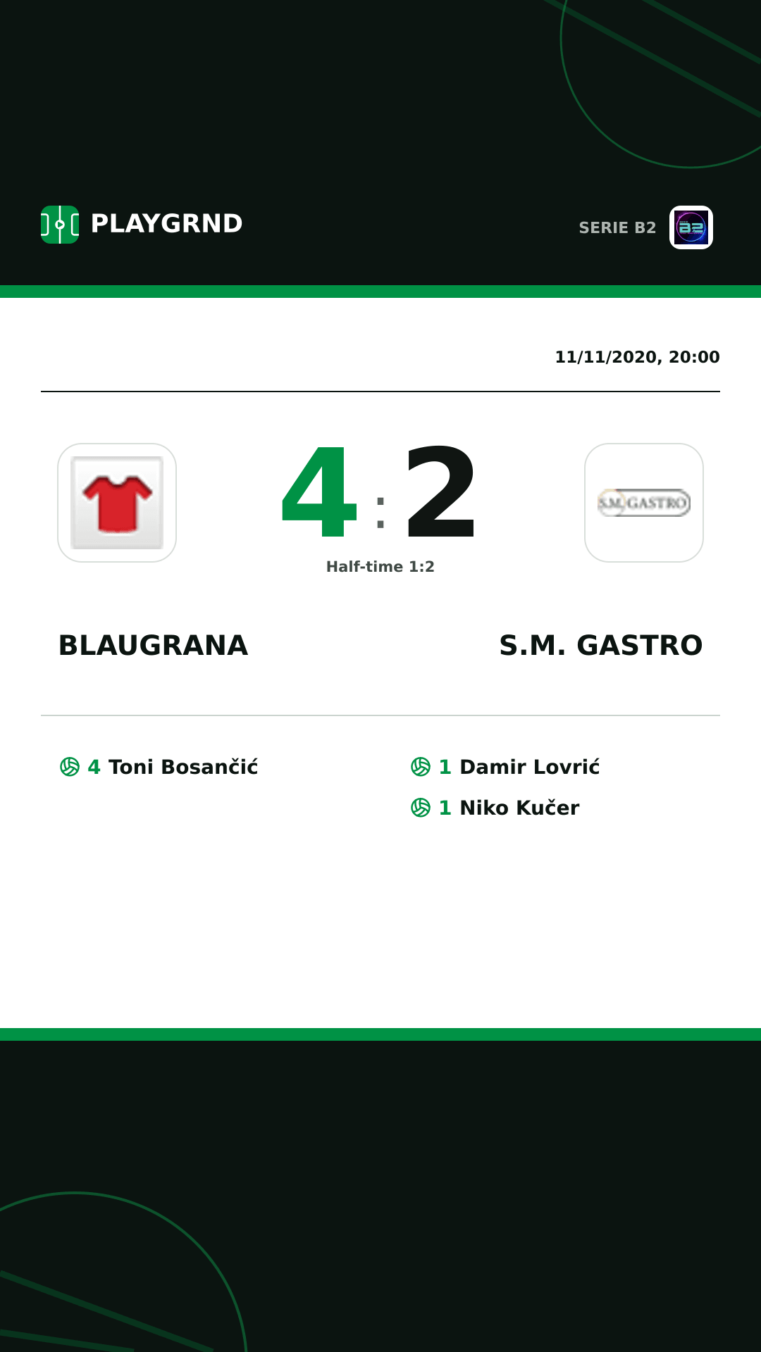 Instagram artwork: Blaugrana 4:2 S.M. Gastro