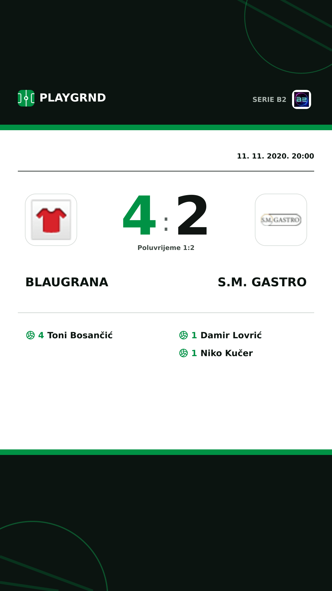 Instagram slika: Blaugrana 4:2 S.M. Gastro