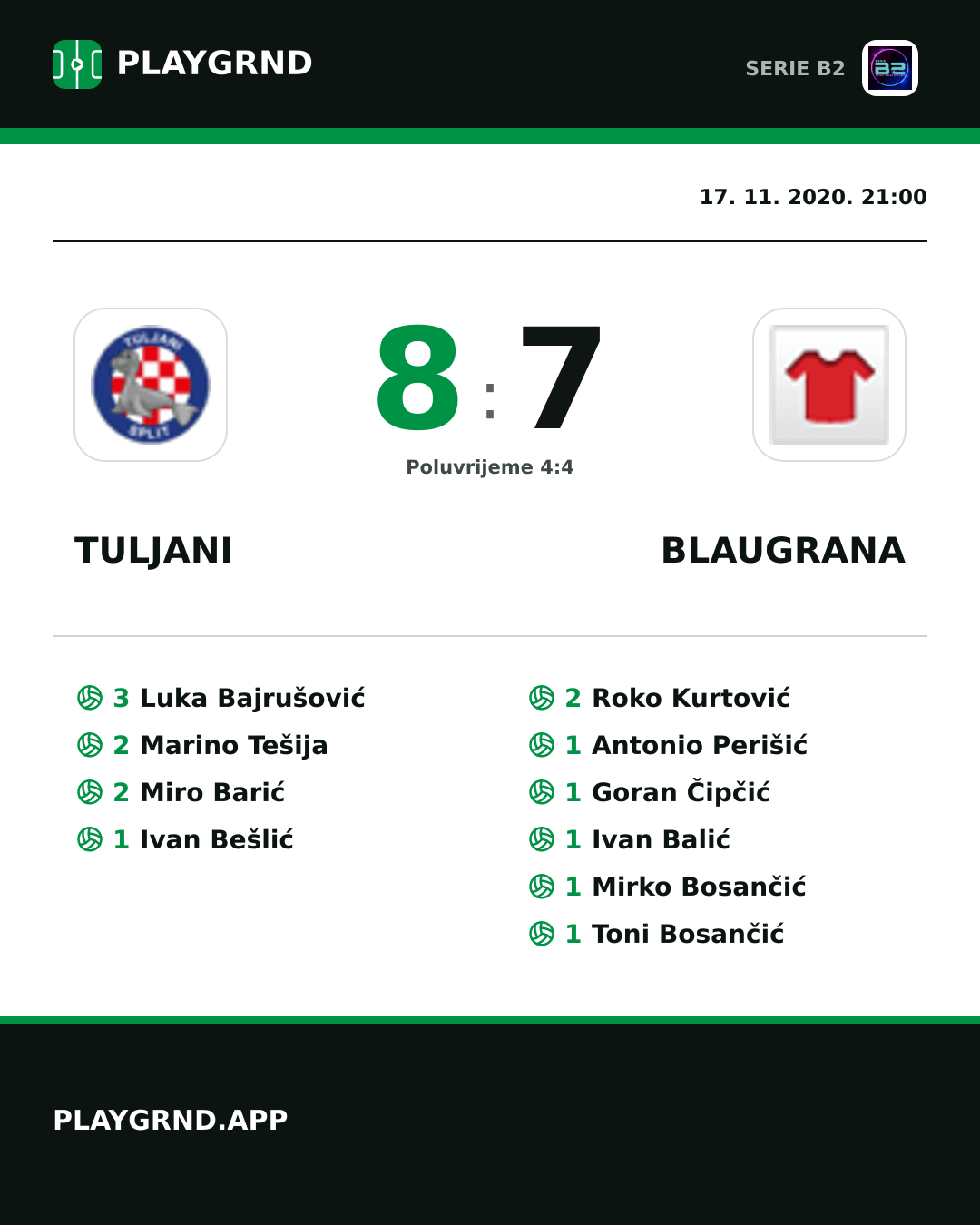 Instagram slika: Tuljani 8:7 Blaugrana