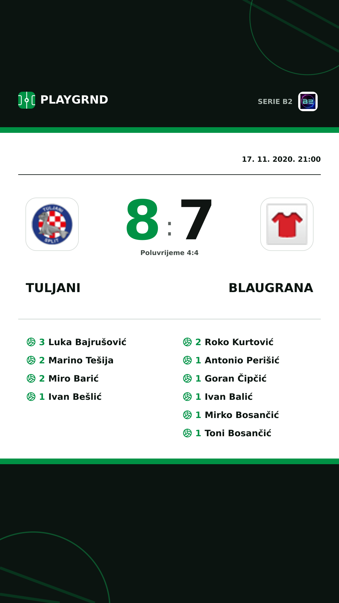 Instagram slika: Tuljani 8:7 Blaugrana
