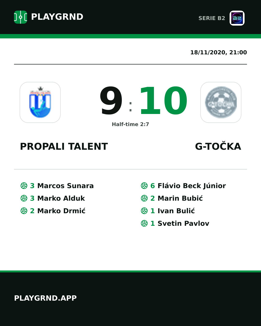 Instagram artwork: Propali Talent 9:10 G-Točka