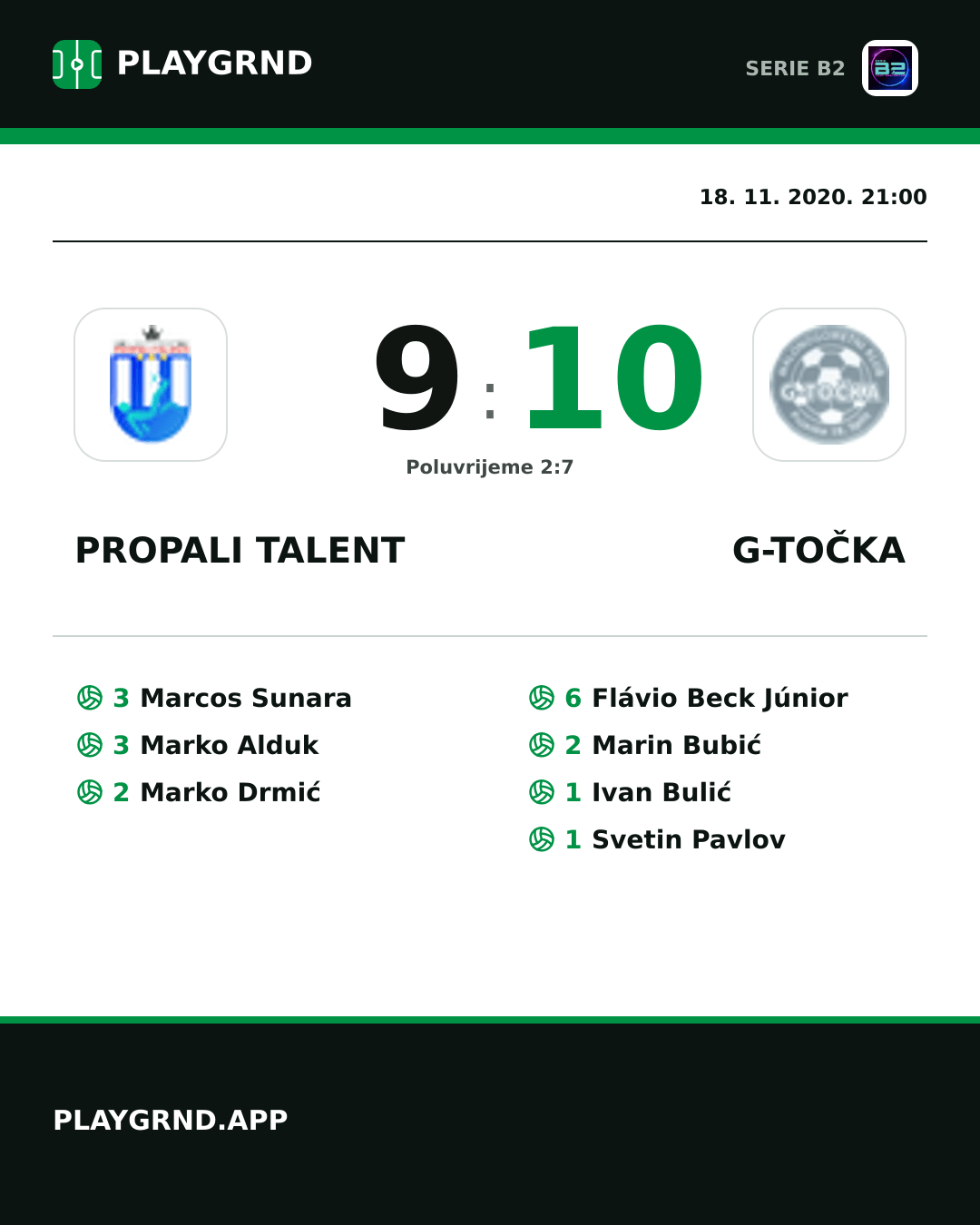 Instagram slika: Propali Talent 9:10 G-Točka