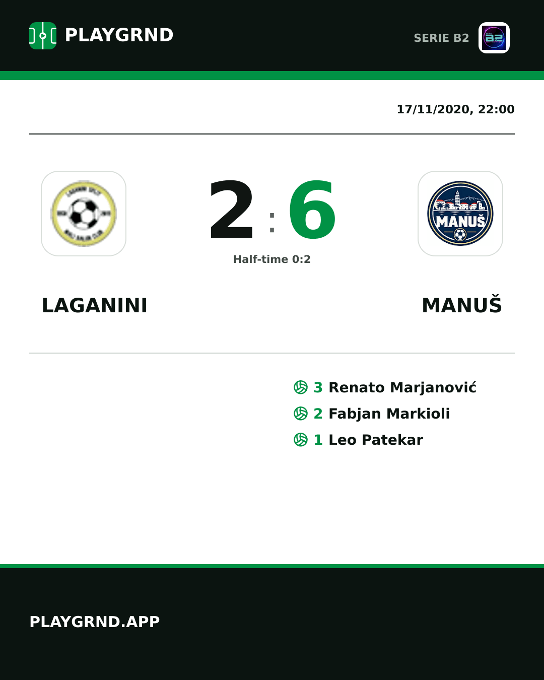 Instagram artwork: Laganini 2:6 Manuš