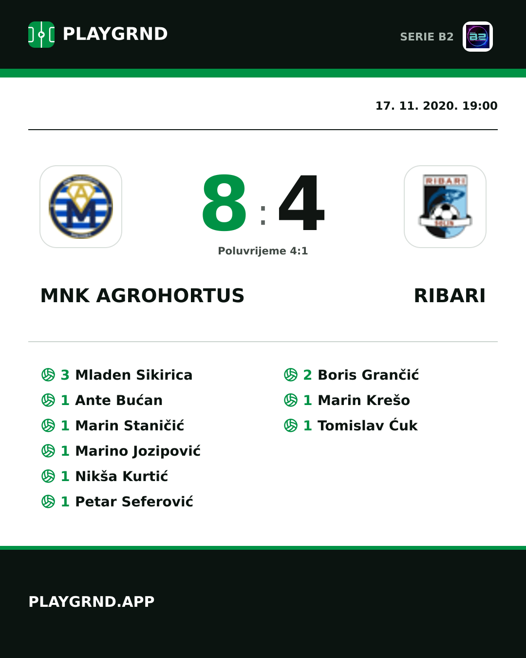 Instagram slika: Mnk Agrohortus 8:4 Ribari