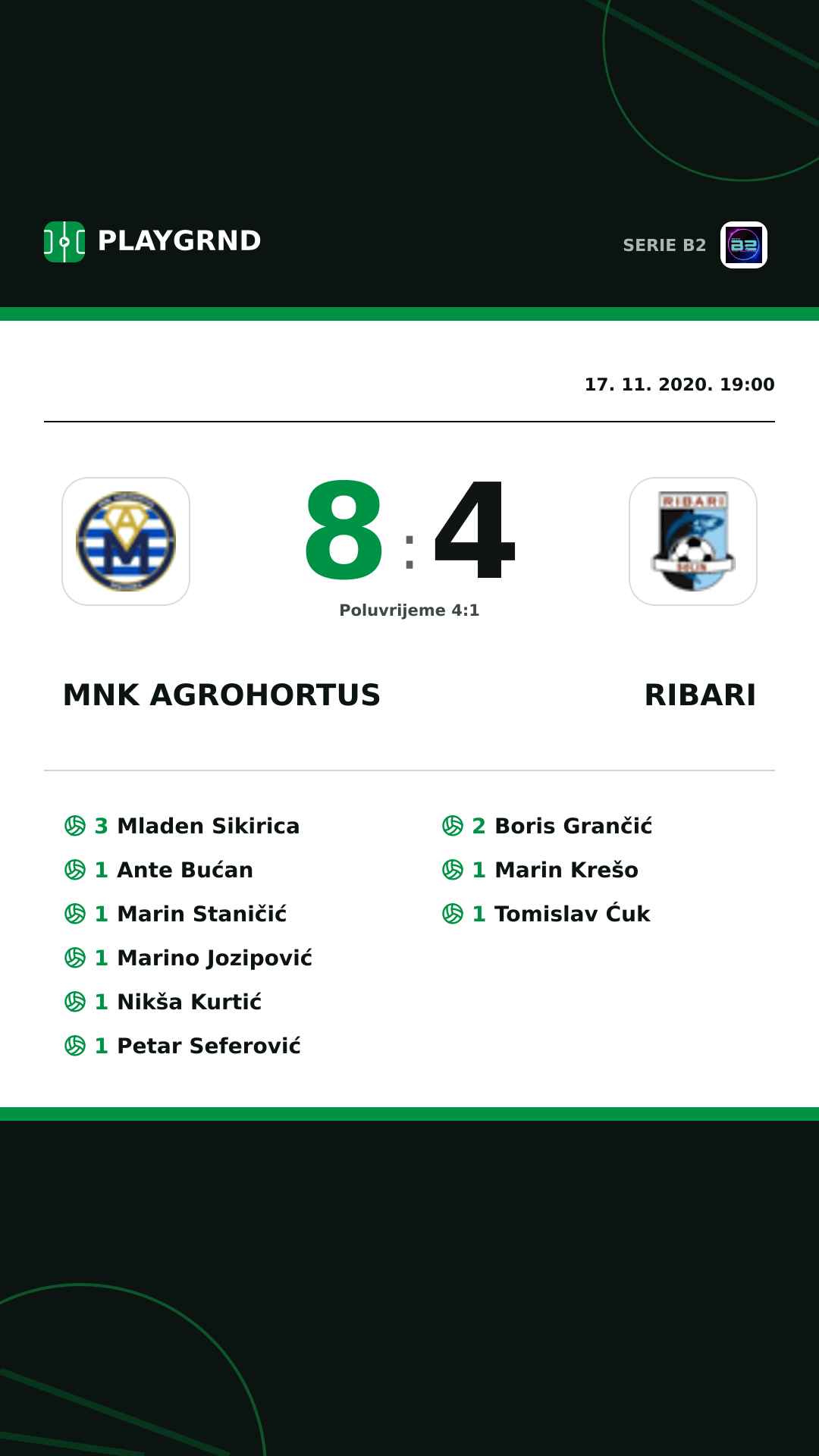 Instagram slika: Mnk Agrohortus 8:4 Ribari