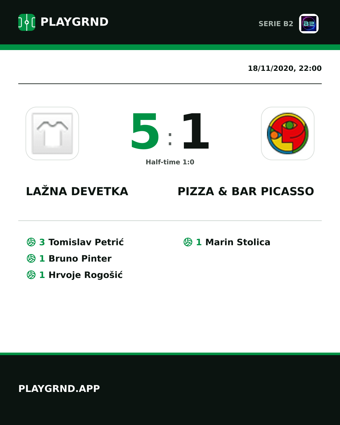Instagram artwork: Lažna Devetka 5:1 Pizza & Bar Picasso