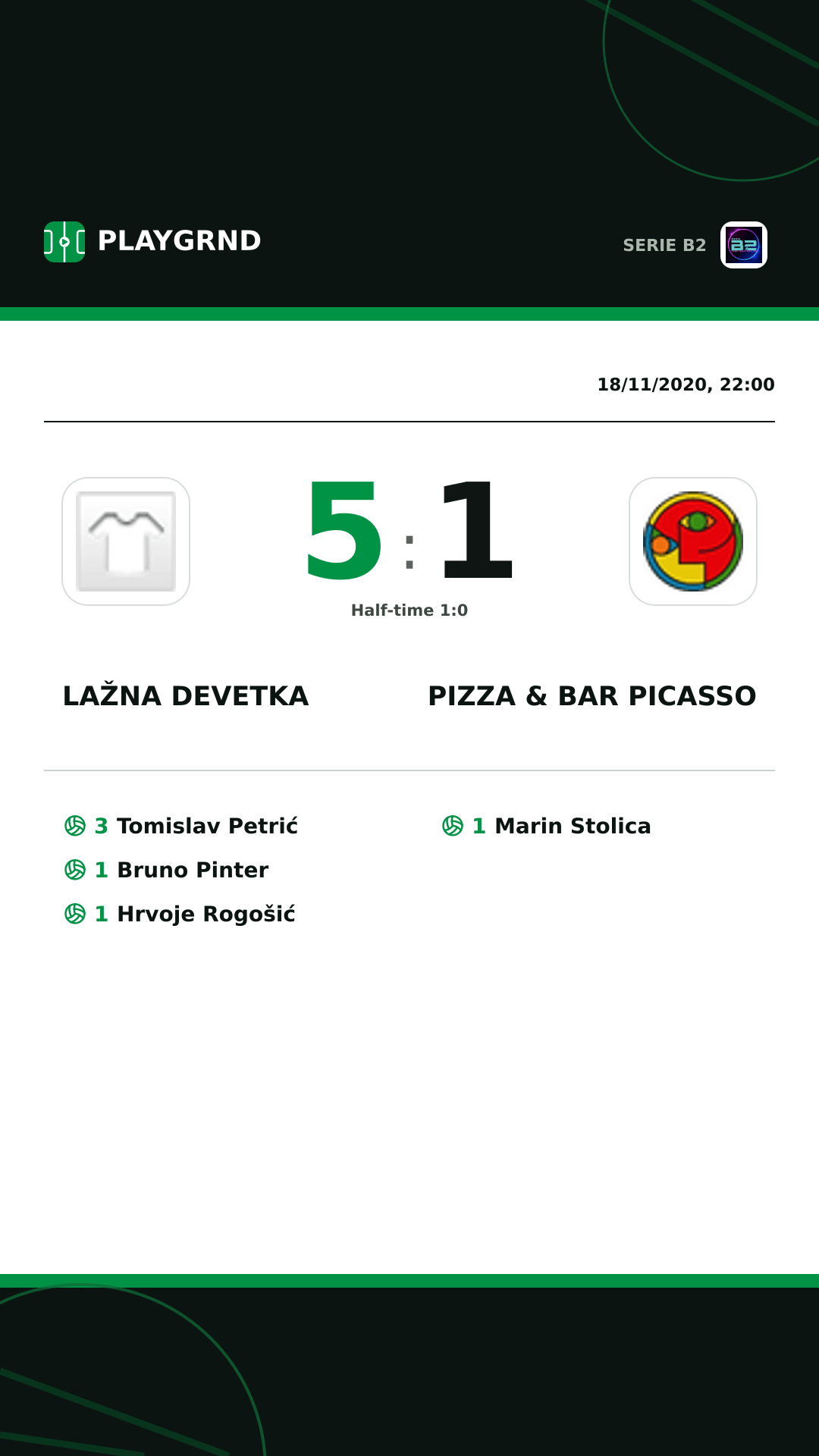Instagram artwork: Lažna Devetka 5:1 Pizza & Bar Picasso