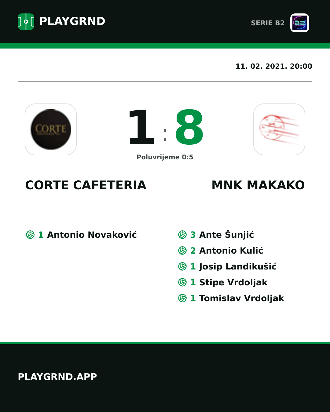 Instagram slika: Corte Cafeteria 1:8 Mnk Makako