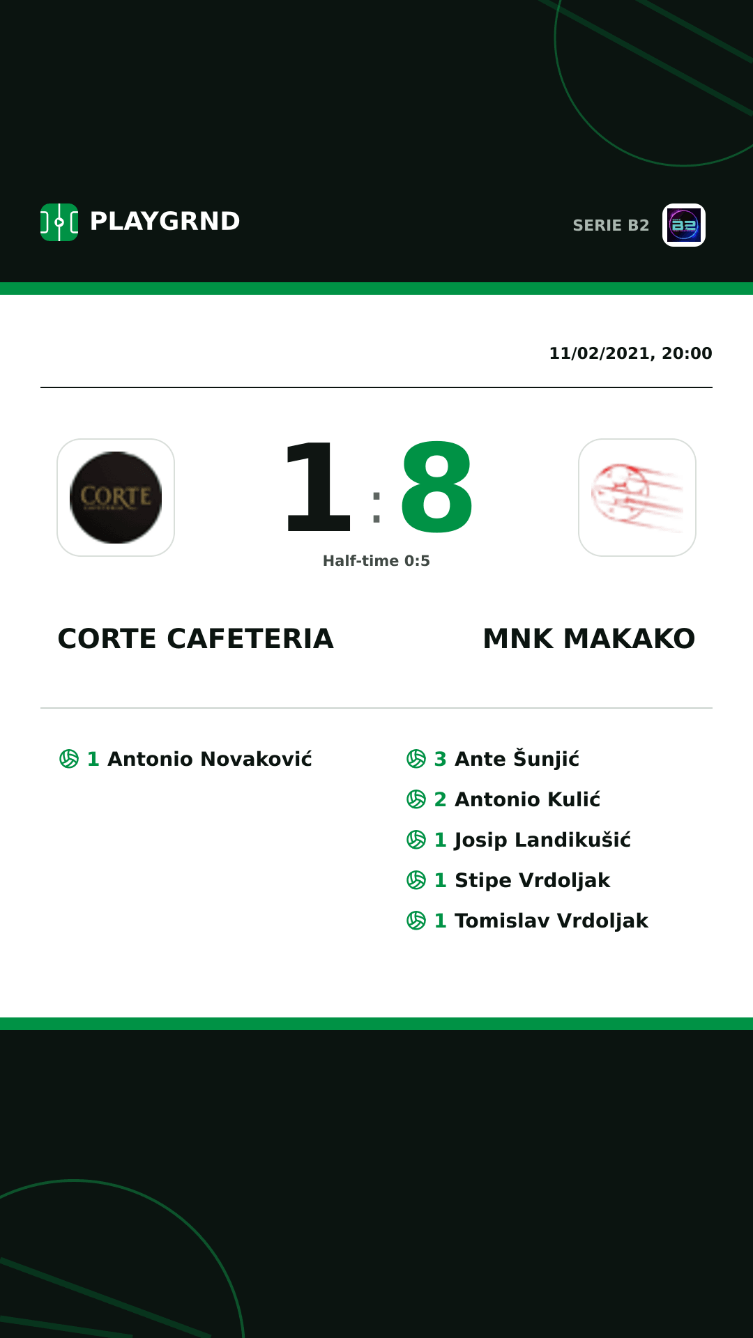 Instagram artwork: Corte Cafeteria 1:8 Mnk Makako