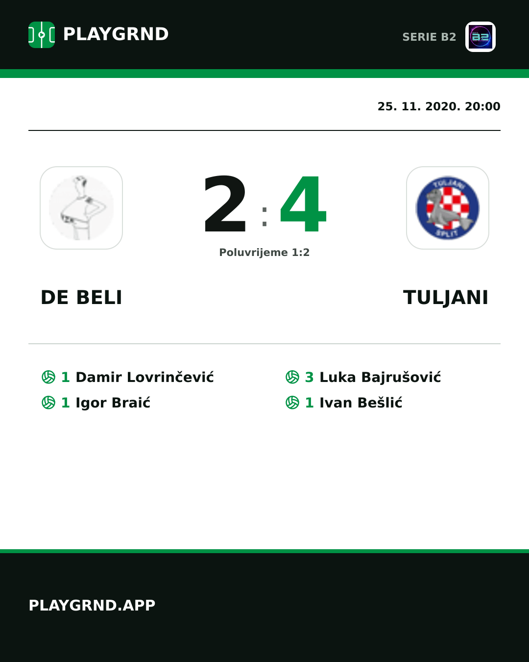 Instagram slika: DE Beli 2:4 Tuljani