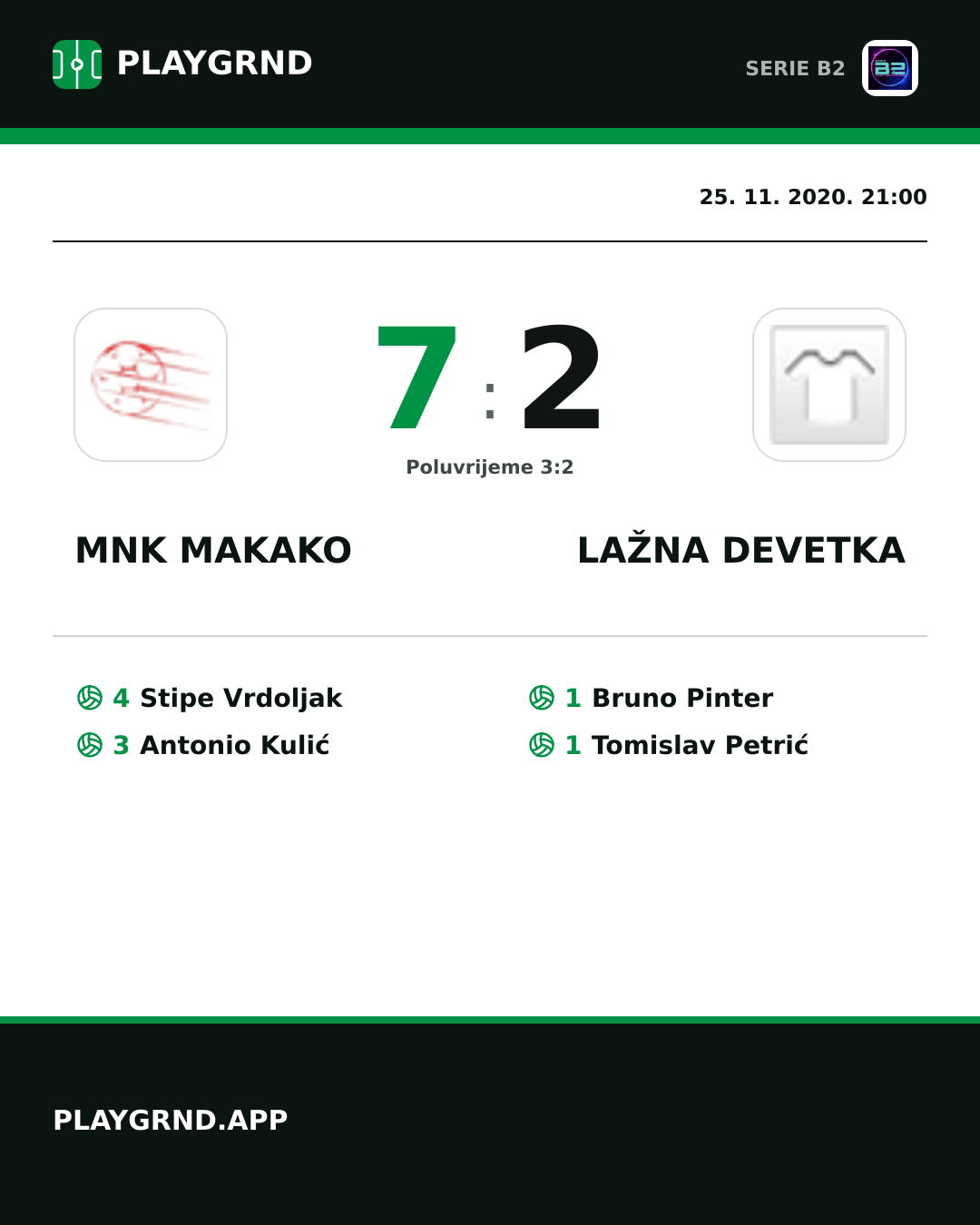 Instagram slika: Mnk Makako 7:2 Lažna Devetka
