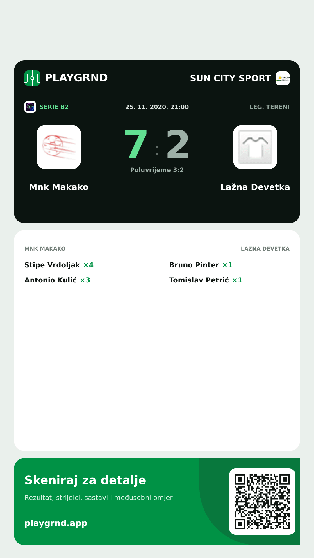 Story slika: Mnk Makako 7:2 Lažna Devetka