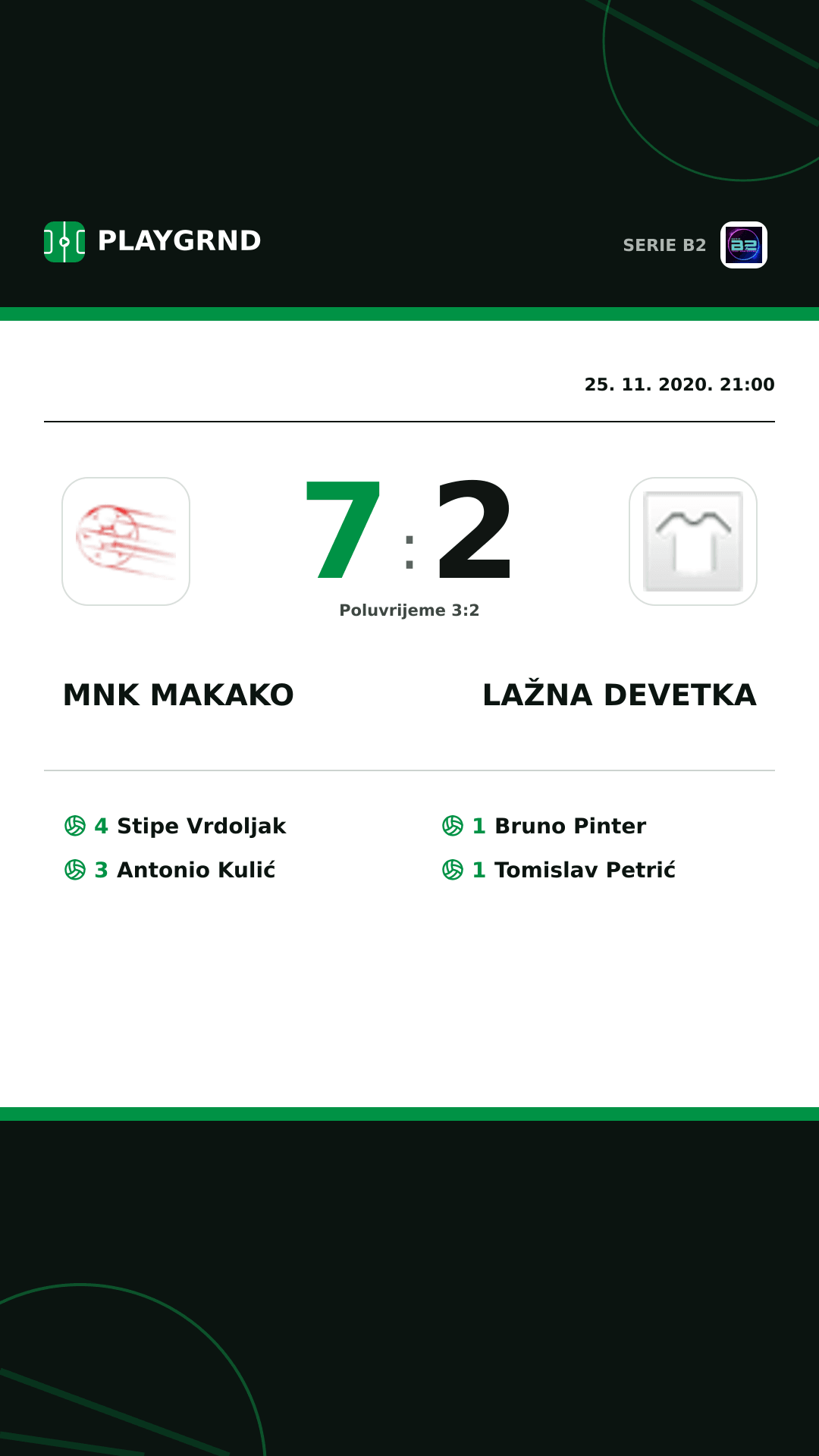 Instagram slika: Mnk Makako 7:2 Lažna Devetka