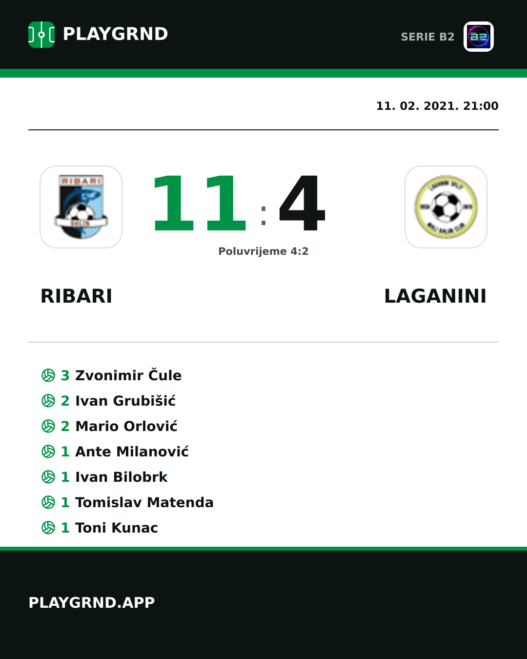 Instagram slika: Ribari 11:4 Laganini