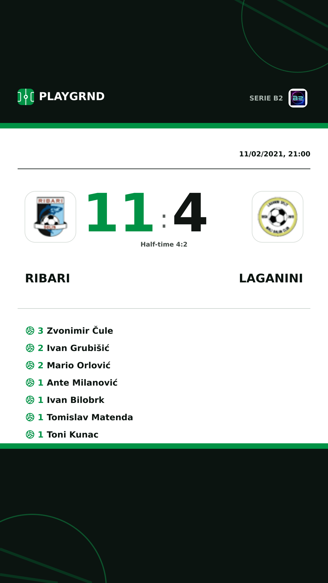 Instagram artwork: Ribari 11:4 Laganini